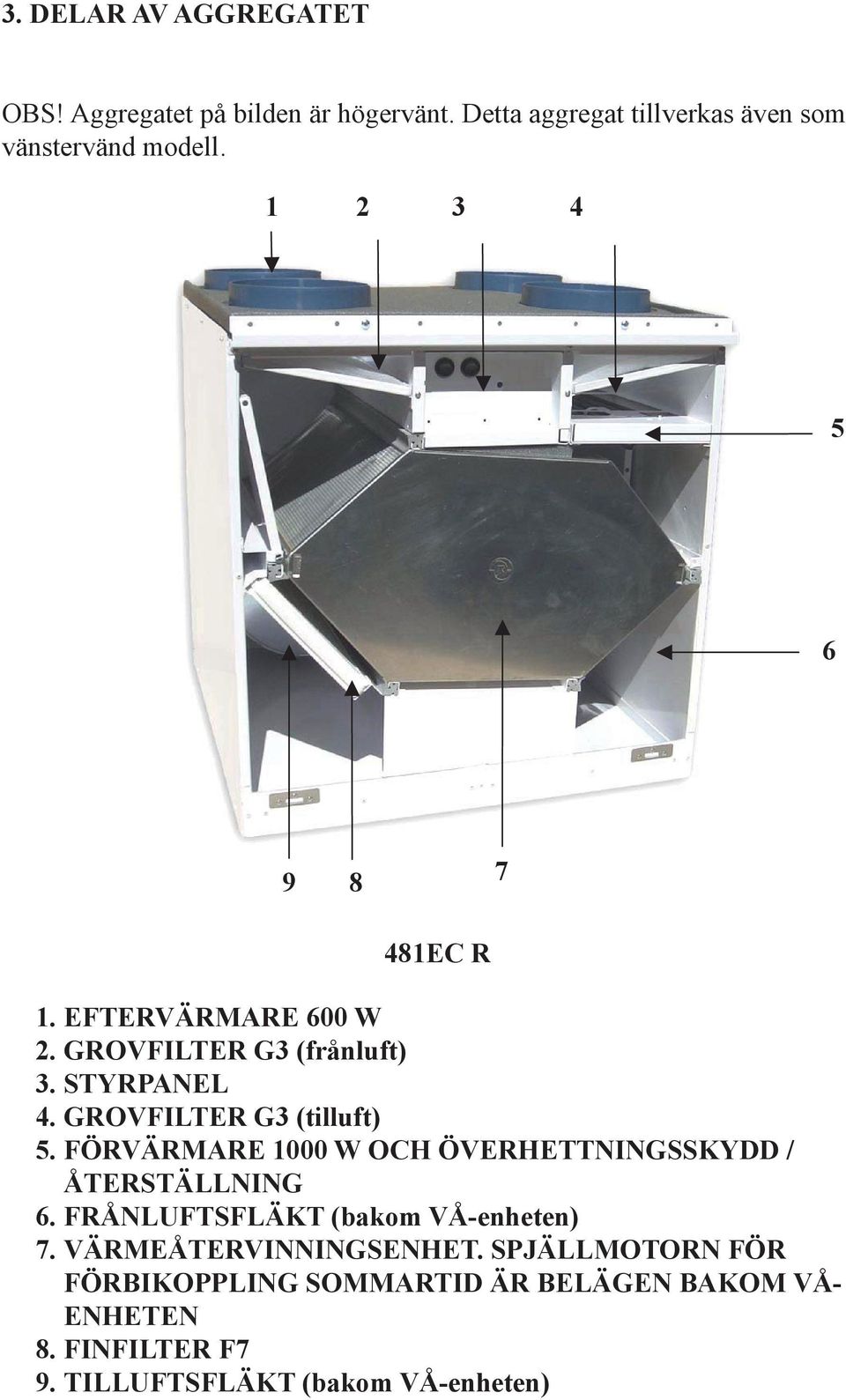 FÖRVÄRMARE 1000 W OCH ÖVERHETTNINGSSKYDD / ÅTERSTÄLLNING 6. FRÅNLUFTSFLÄKT (bakom VÅ-enheten) 7. VÄRMEÅTERVINNINGSENHET.