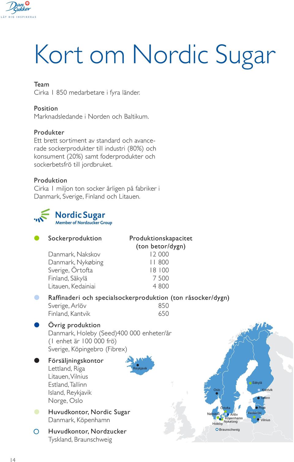 Produktion Cirka 1 miljon ton socker årligen på fabriker i Danmark, Sverige, Finland och Litauen.