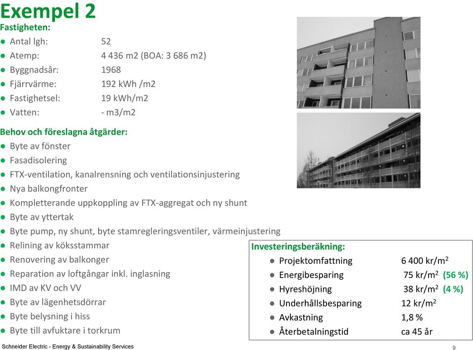 stamregleringsventiler, värmeinjustering Relining av köksstammar Renovering av balkonger Reparation av loftgångar inkl.