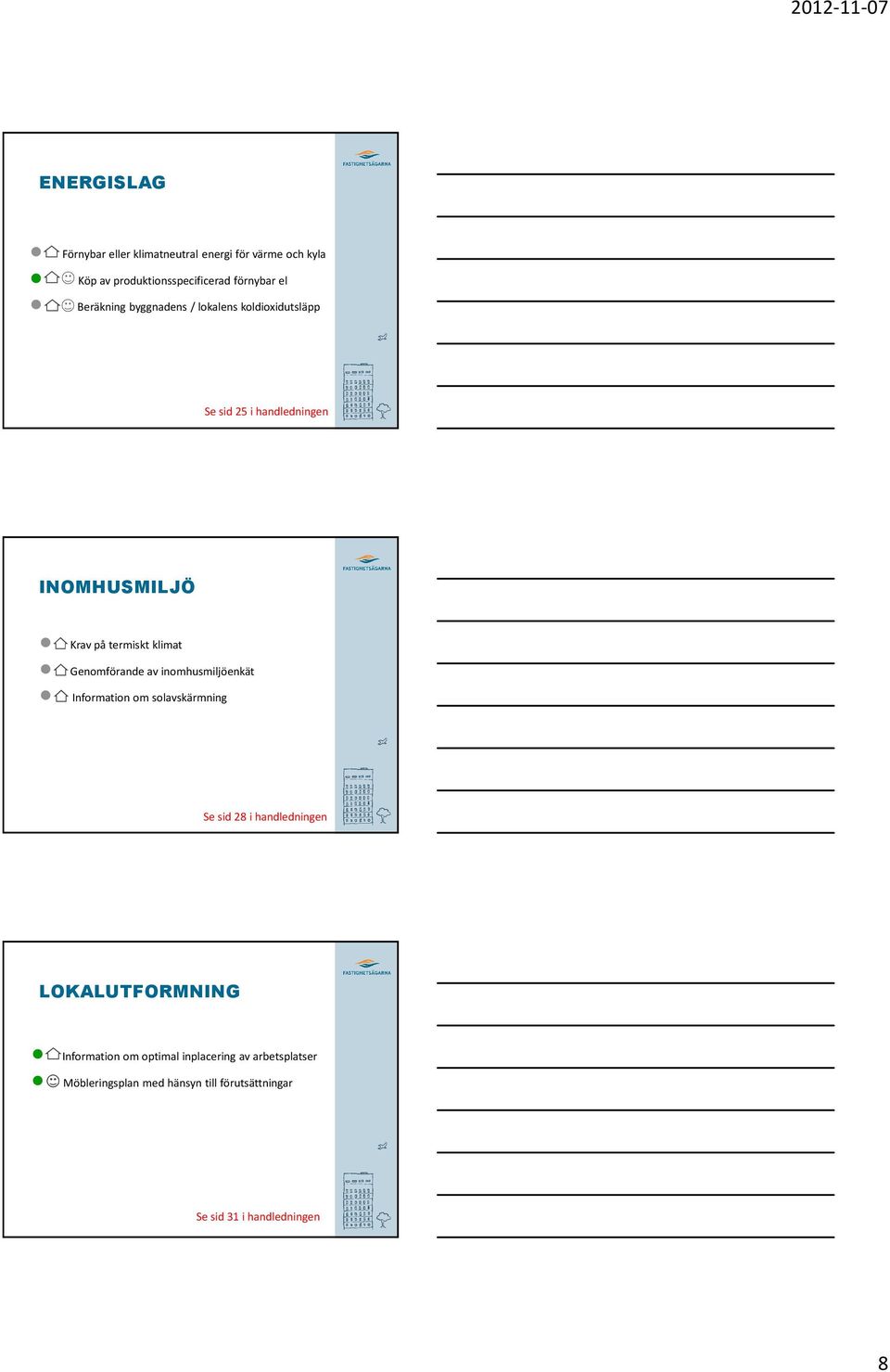 Genomförande av inomhusmiljöenkät Information om solavskärmning Se sid 28 i handledningen LOKALUTFORMNING