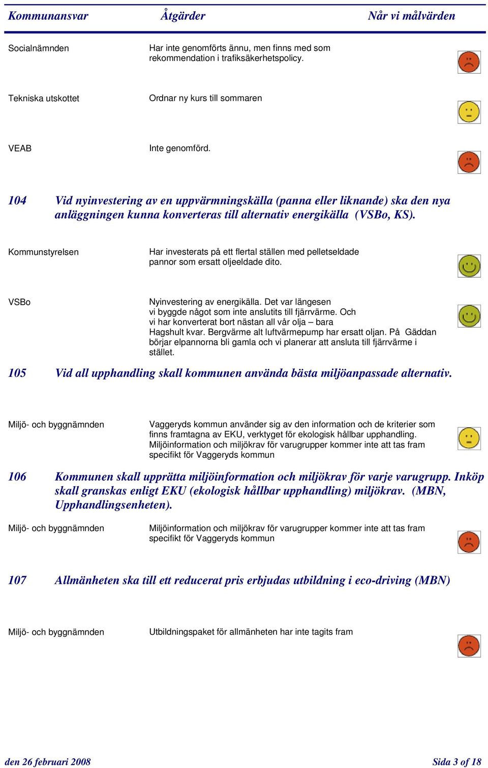 Kommunstyrelsen Har investerats på ett flertal ställen med pelletseldade pannor som ersatt oljeeldade dito. VSBo 105 Nyinvestering av energikälla.