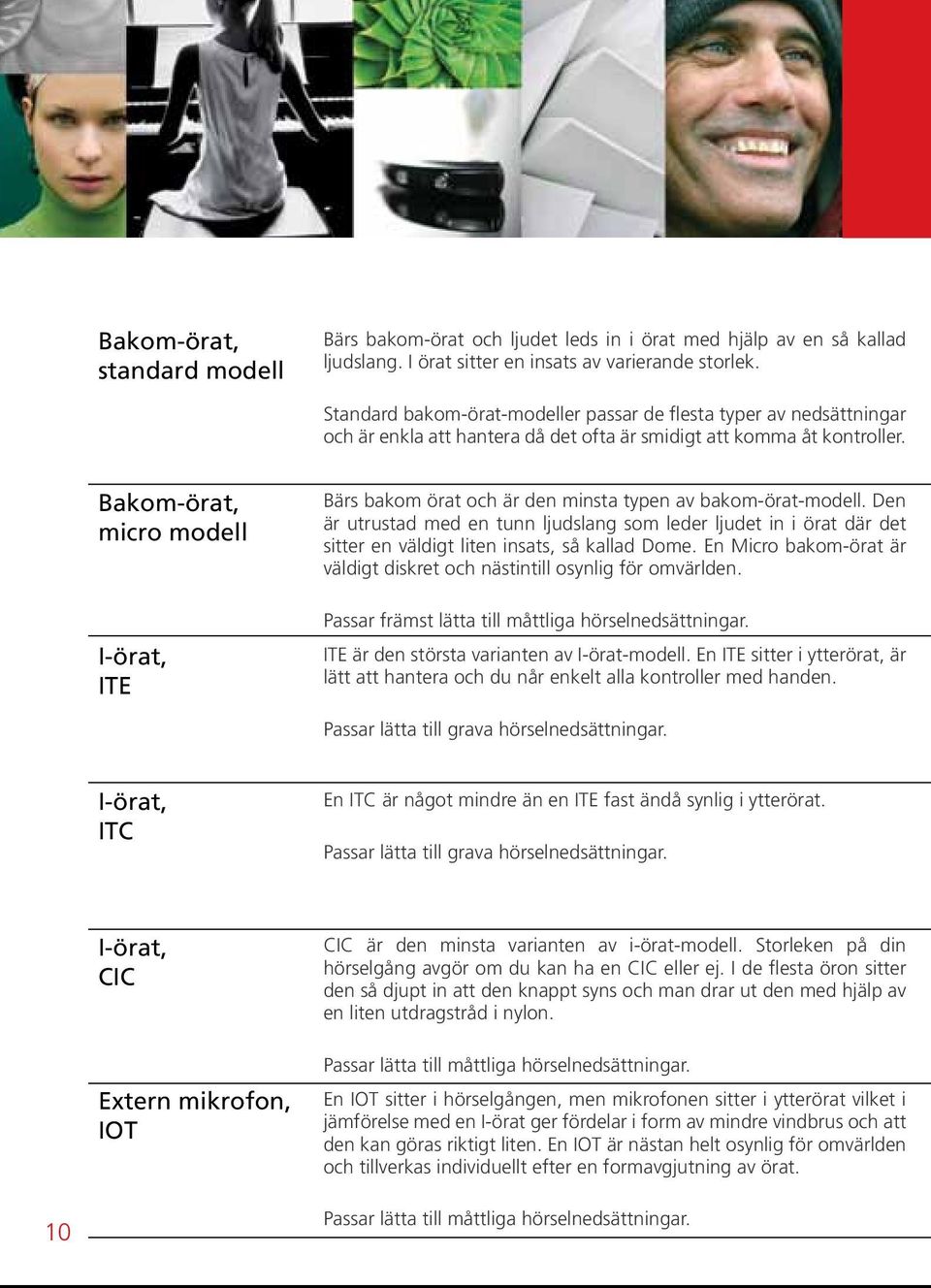Bakom-örat, micro modell I-örat, ITE Bärs bakom örat och är den minsta typen av bakom-örat-modell.