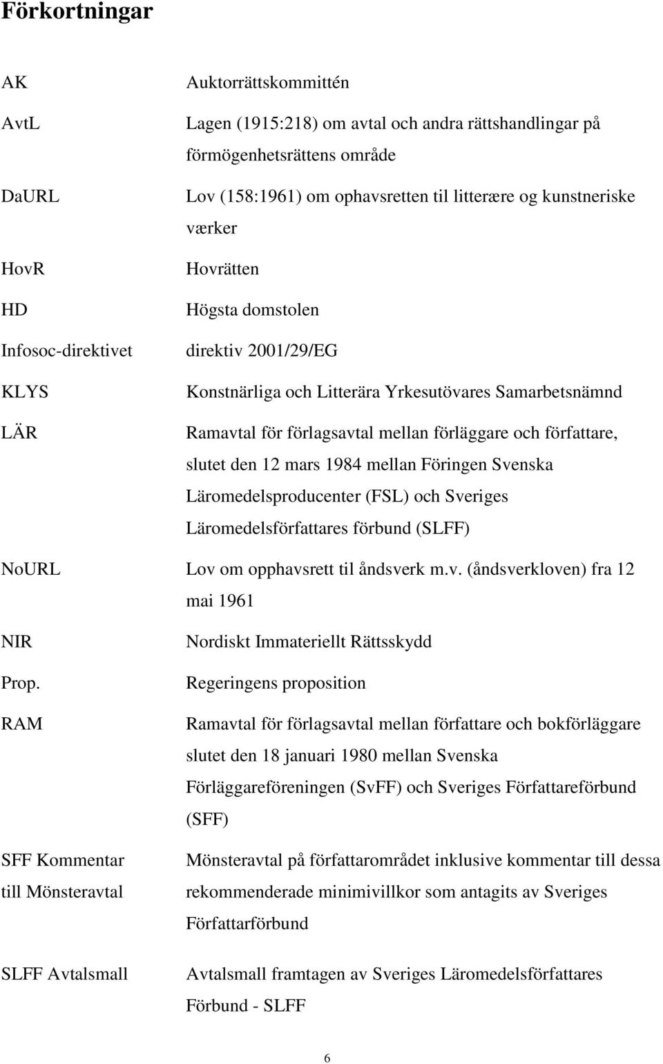 slutet den 12 mars 1984 mellan Föringen Svenska Läromedelsproducenter (FSL) och Sveriges Läromedelsförfattares förbund (SLFF) NoURL Lov om opphavsrett til åndsverk m.v. (åndsverkloven) fra 12 mai 1961 NIR Prop.