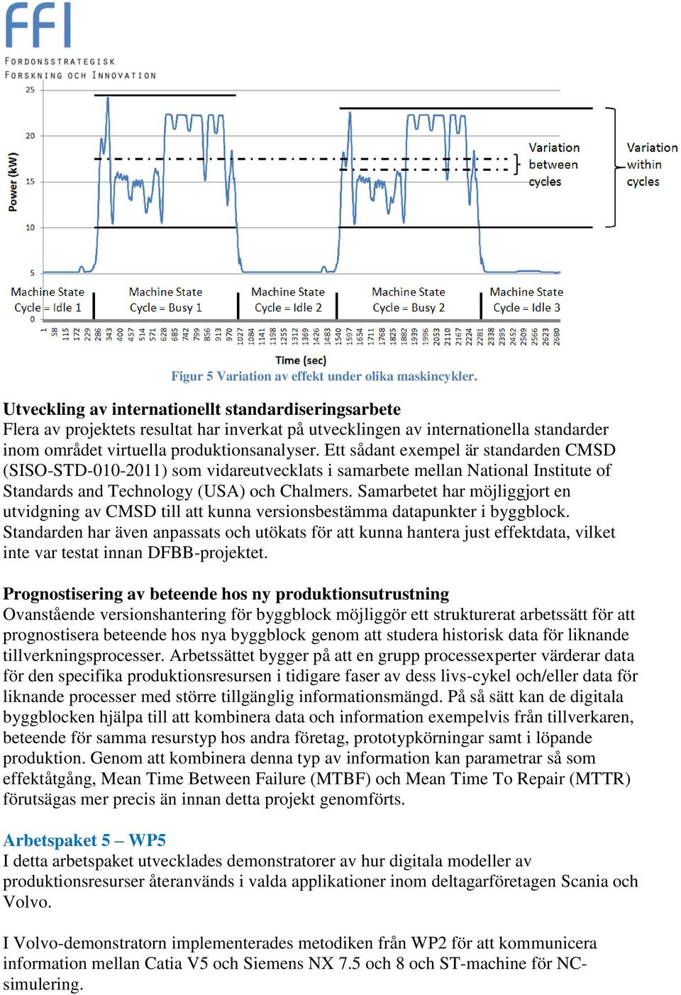 Ett sådant exempel är standarden CMSD (SISO-STD-010-2011) som vidareutvecklats i samarbete mellan National Institute of Standards and Technology (USA) och Chalmers.