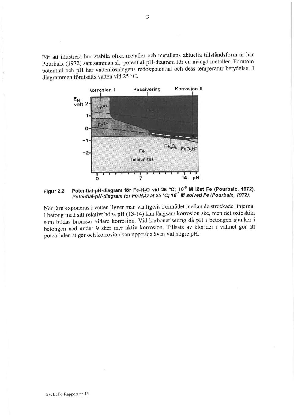 2 - potentiat-ph-diagram for Fe-HzO at 25 "C; 10' M so/ved Fe (Pourbaix,1972). potentiat-ph-diagram förfe-hzo u 9_11'9i.J9-t M löst Fe (Pourbaix, 1972).