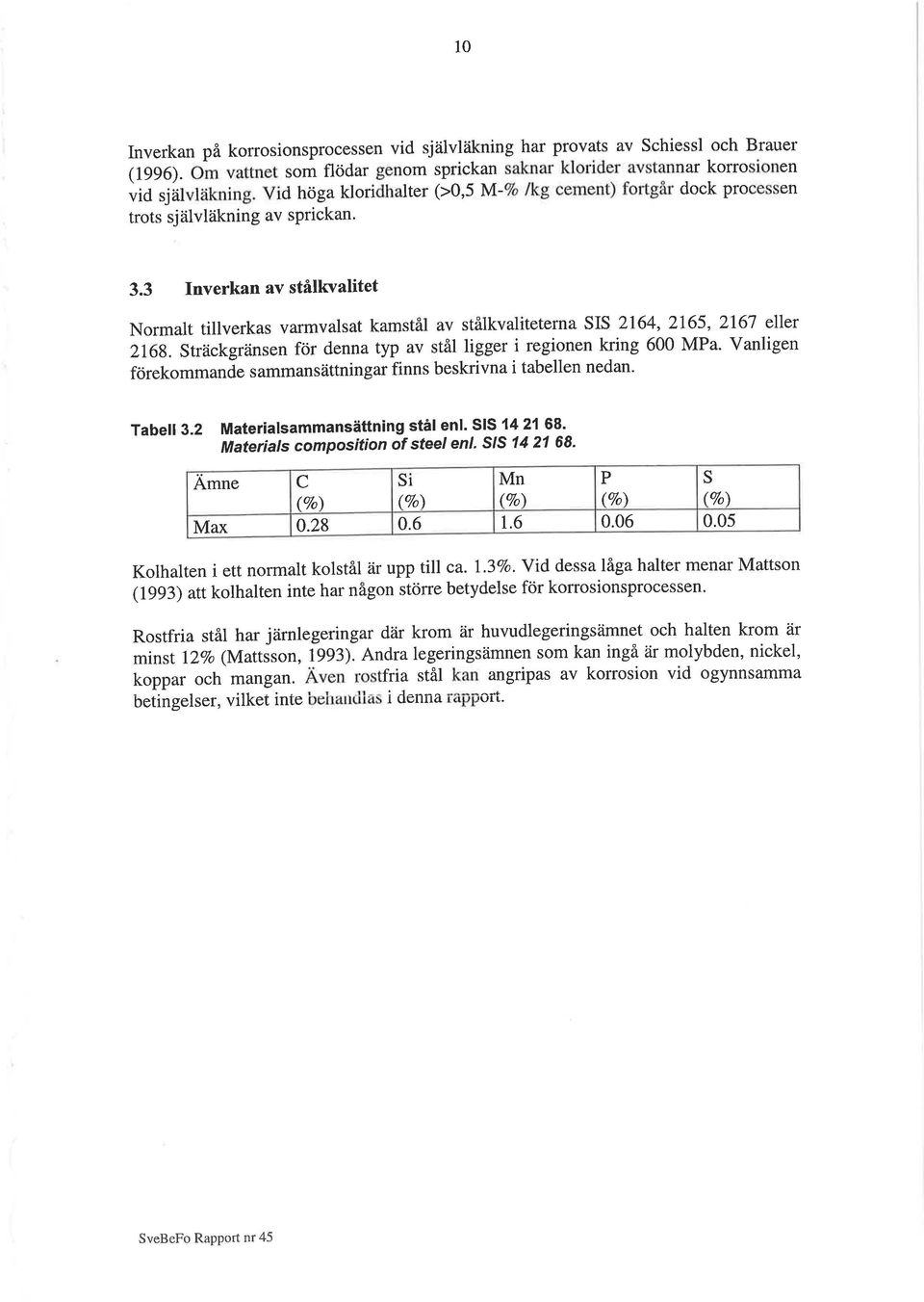 3 Inverkan av stållrvalitet Normalt tillverkas varmvalsat kamstål av stålkvaliteterna SIS 2164, 2165,2167 ellet Zt6g. Sträckgränsen för denna typ av stål ligger i regionen kring 600 MPa.