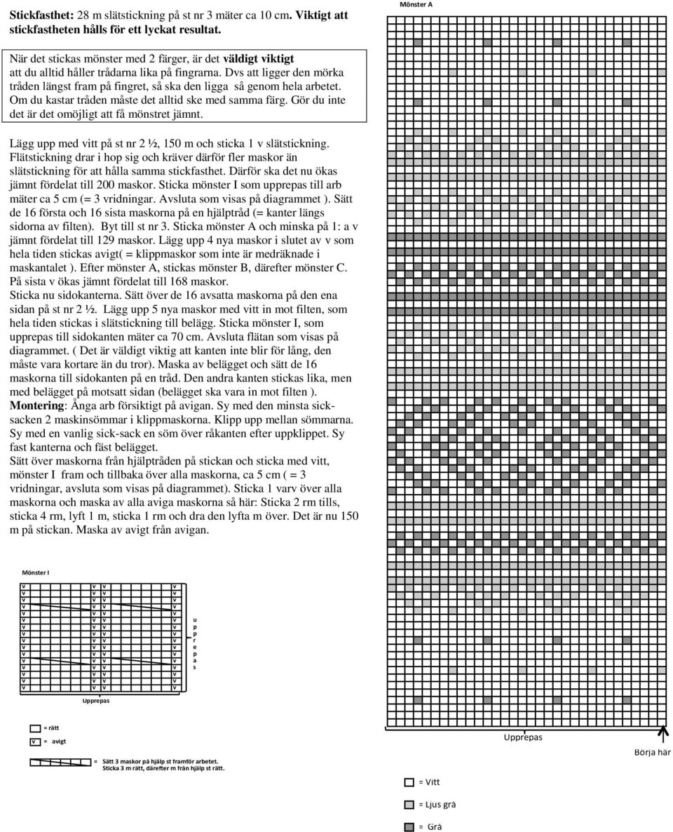 Gör du inte det är det omöjligt att få mönstret jämnt. Lägg u med itt å st nr 2 ½, 150 m och sticka 1 slätstickning.