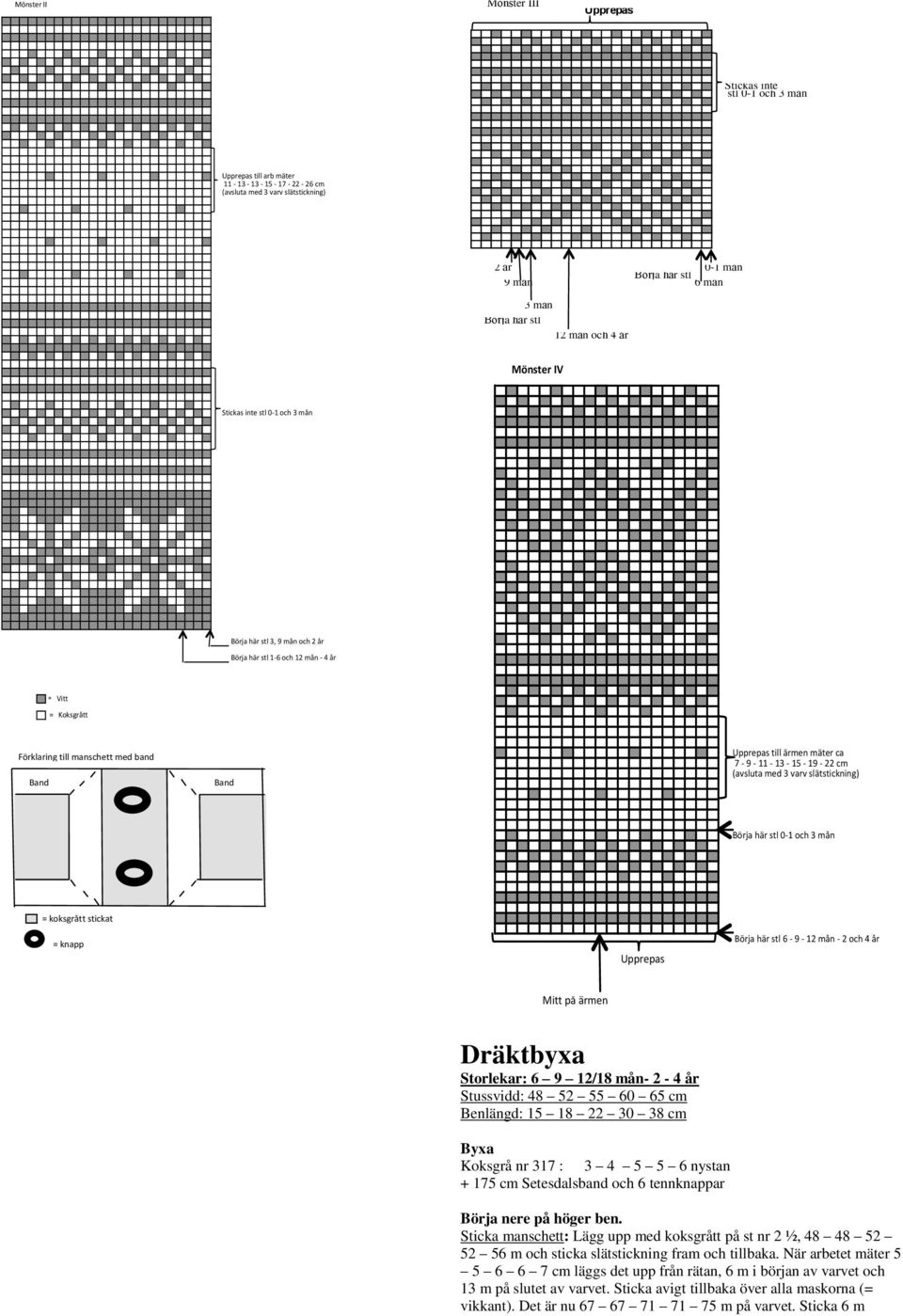 med 3 ar slätstickning) stl 0-1 och 3 mån = koksgrått stickat = kna stl 6-9 - 12 mån - 2 och 4 år Mitt å ärmen Dräktbyxa Storlekar: 6 9 12/18 mån- 2-4 år Stussidd: 48 52 55 60 65 cm Benlängd: 15 18