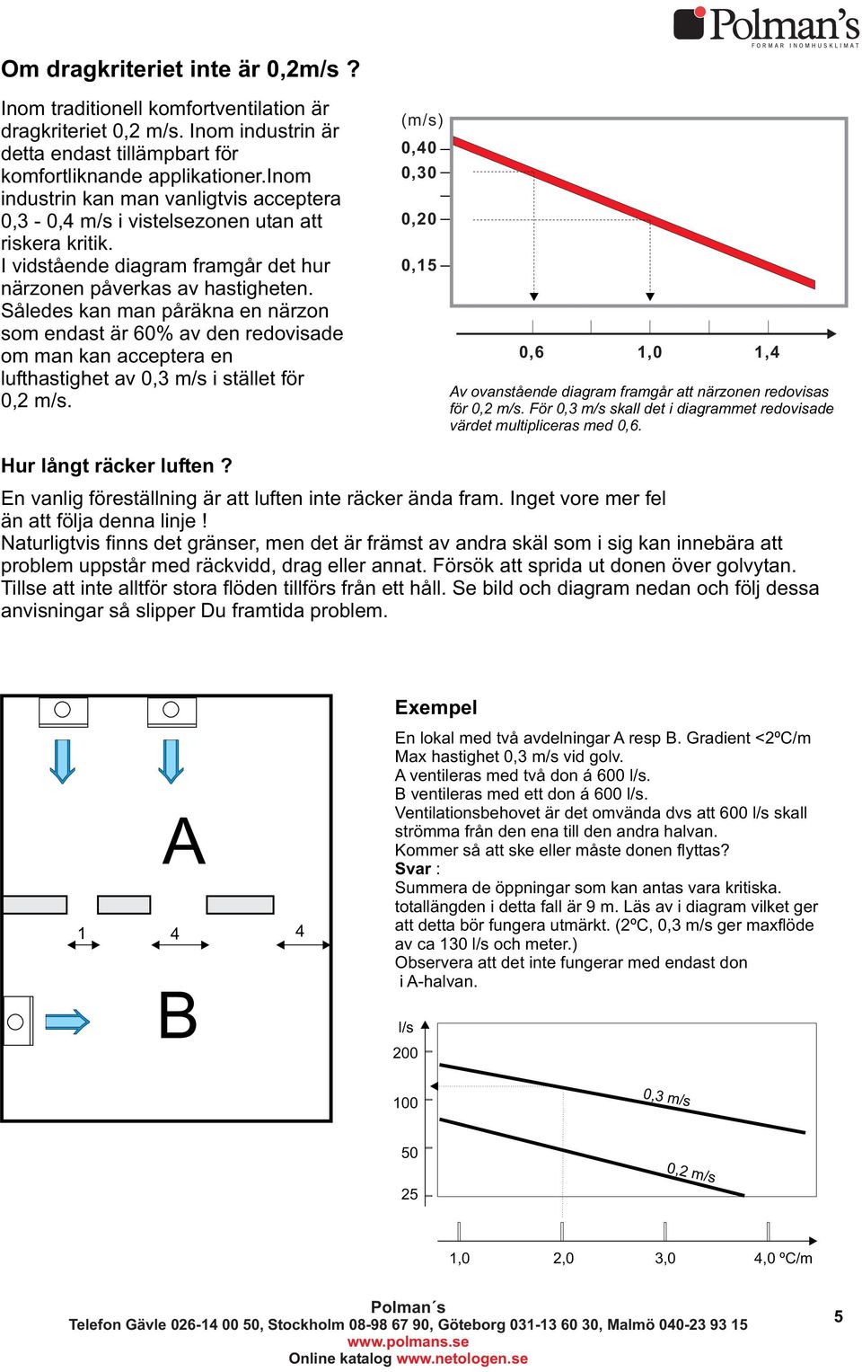 Således kan man påräkna en närzon som endast är 60% av den redovisade om man kan acceptera en lufthastighet av 0,3 m/s i stället för 0,2 m/s.