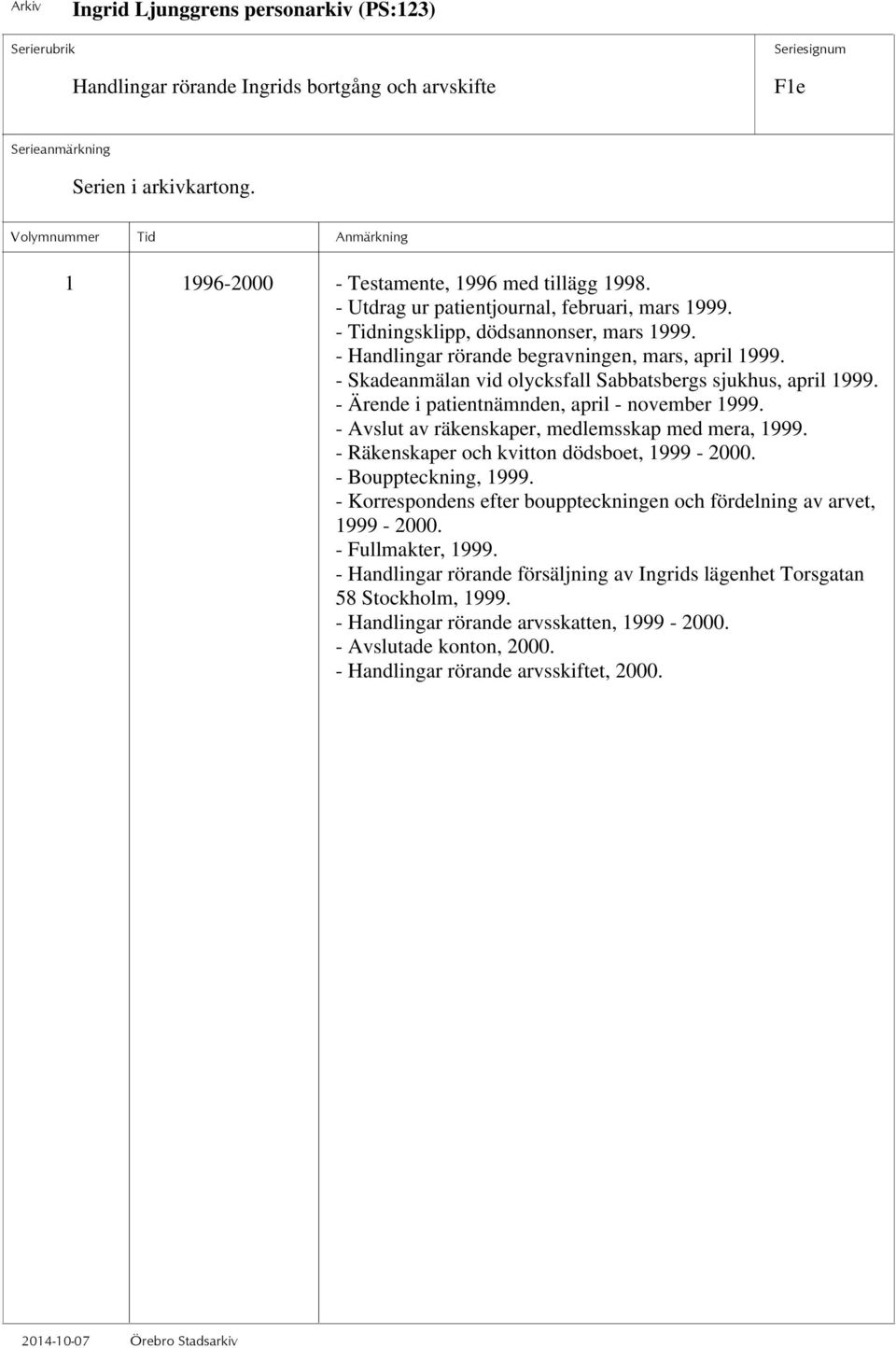 - Avslut av räkenskaper, medlemsskap med mera, 1999. - Räkenskaper och kvitton dödsboet, 1999-2000. - Bouppteckning, 1999.