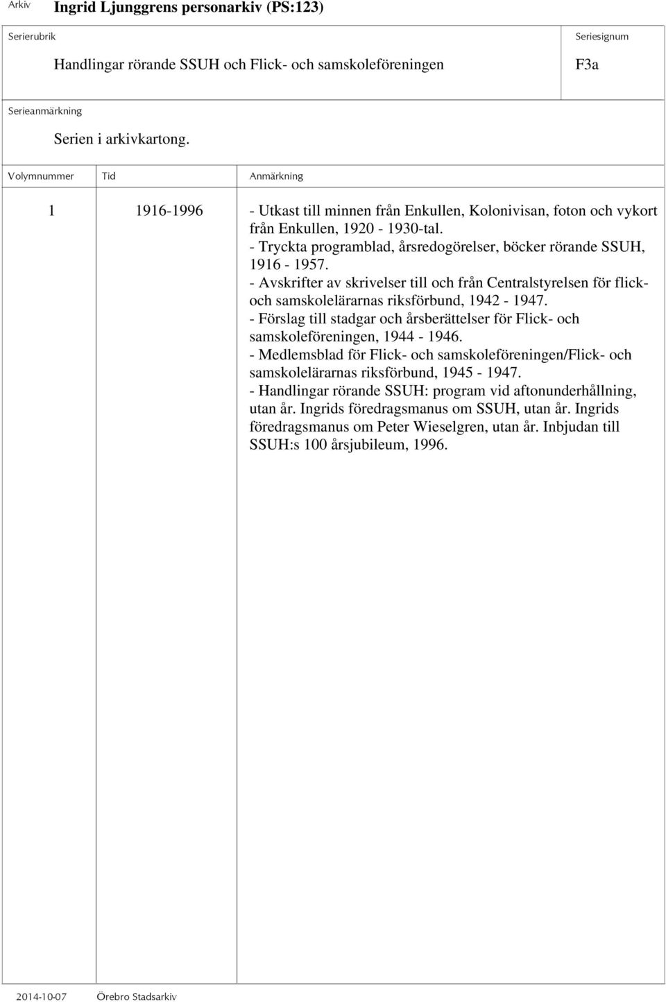 - Förslag till stadgar och årsberättelser för Flick- och samskoleföreningen, 1944-1946. - Medlemsblad för Flick- och samskoleföreningen/flick- och samskolelärarnas riksförbund, 1945-1947.