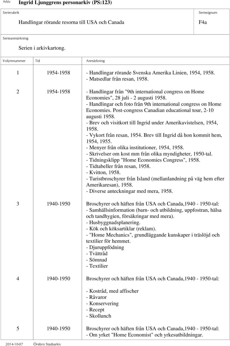 Post-congress Canadian educational tour, 2-10 augusti 1958. - Brev och visitkort till Ingrid under Amerikavistelsen, 1954, 1958. - Vykort från resan, 1954.