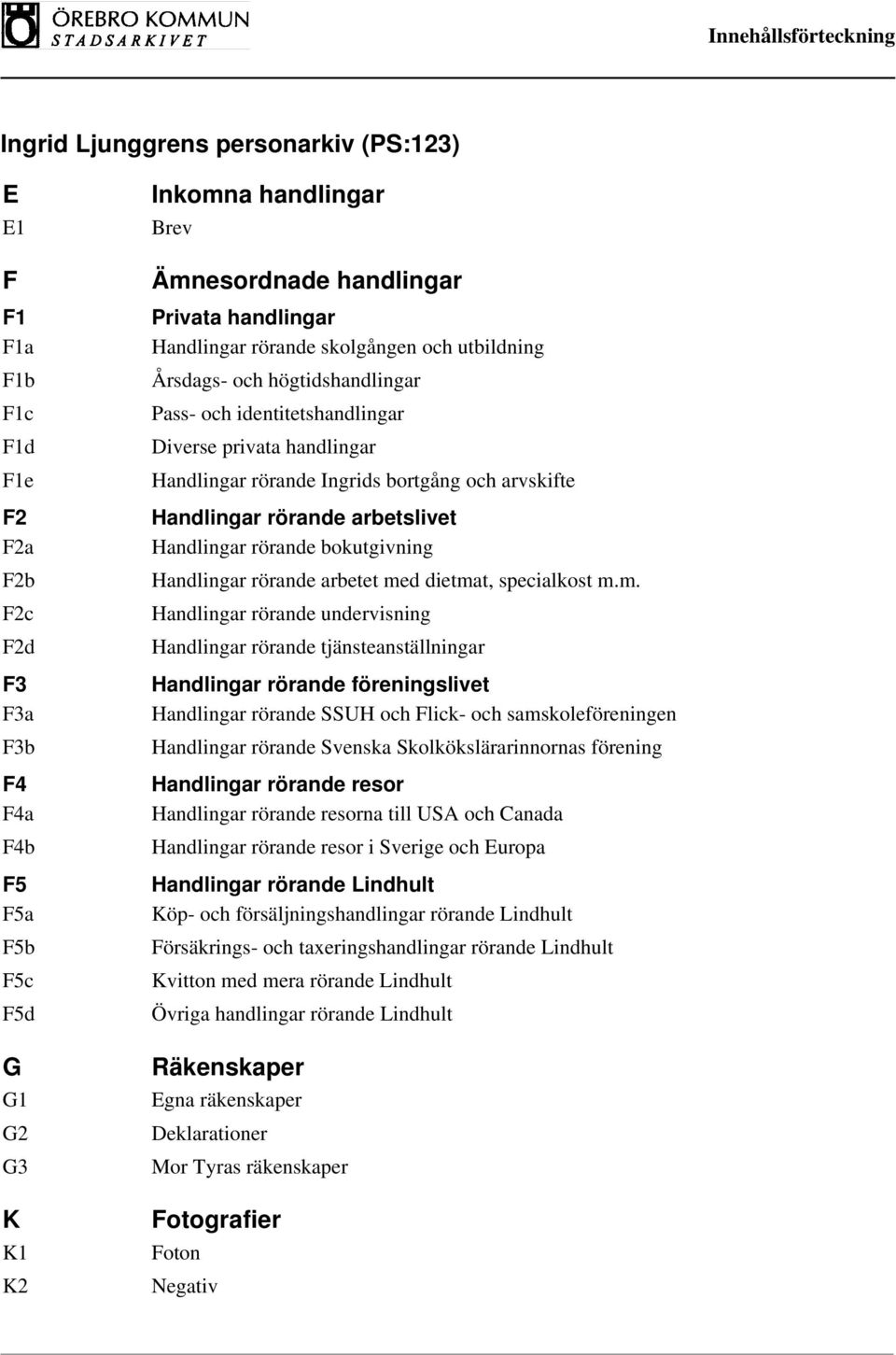 rörande arbetslivet Handlingar rörande bokutgivning Handlingar rörande arbetet me