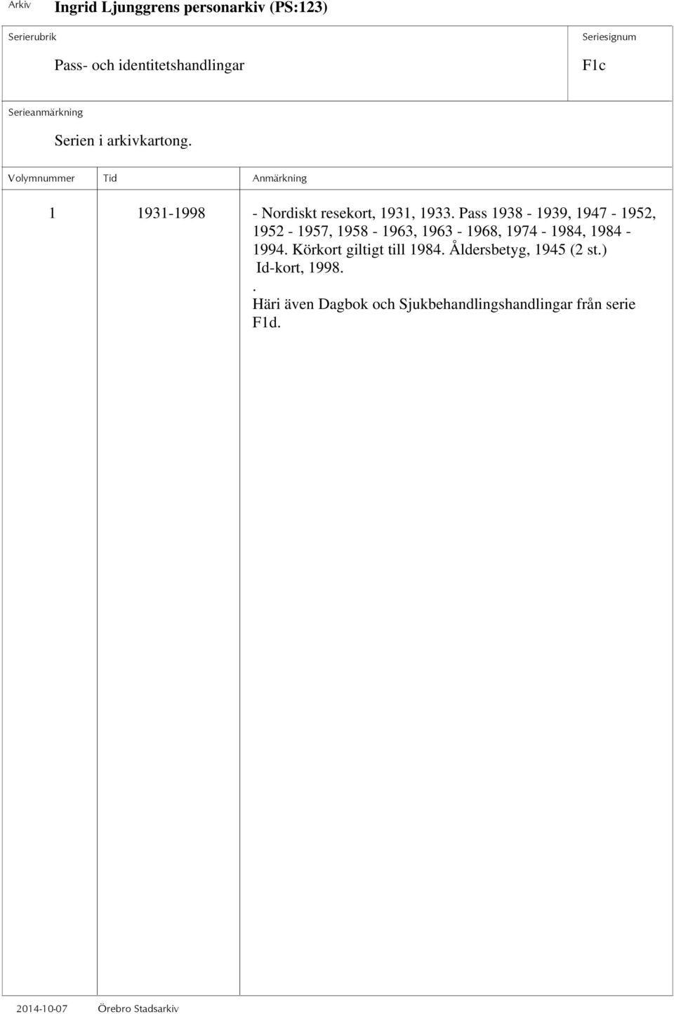 1974-1984, 1984-1994. Körkort giltigt till 1984. Åldersbetyg, 1945 (2 st.