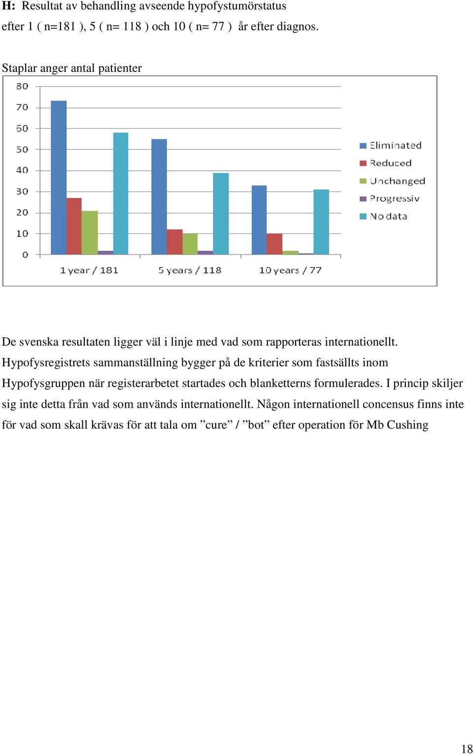 Hypofysregistrets sammanställning bygger på de kriterier som fastsällts inom Hypofysgruppen när registerarbetet startades och blanketterns