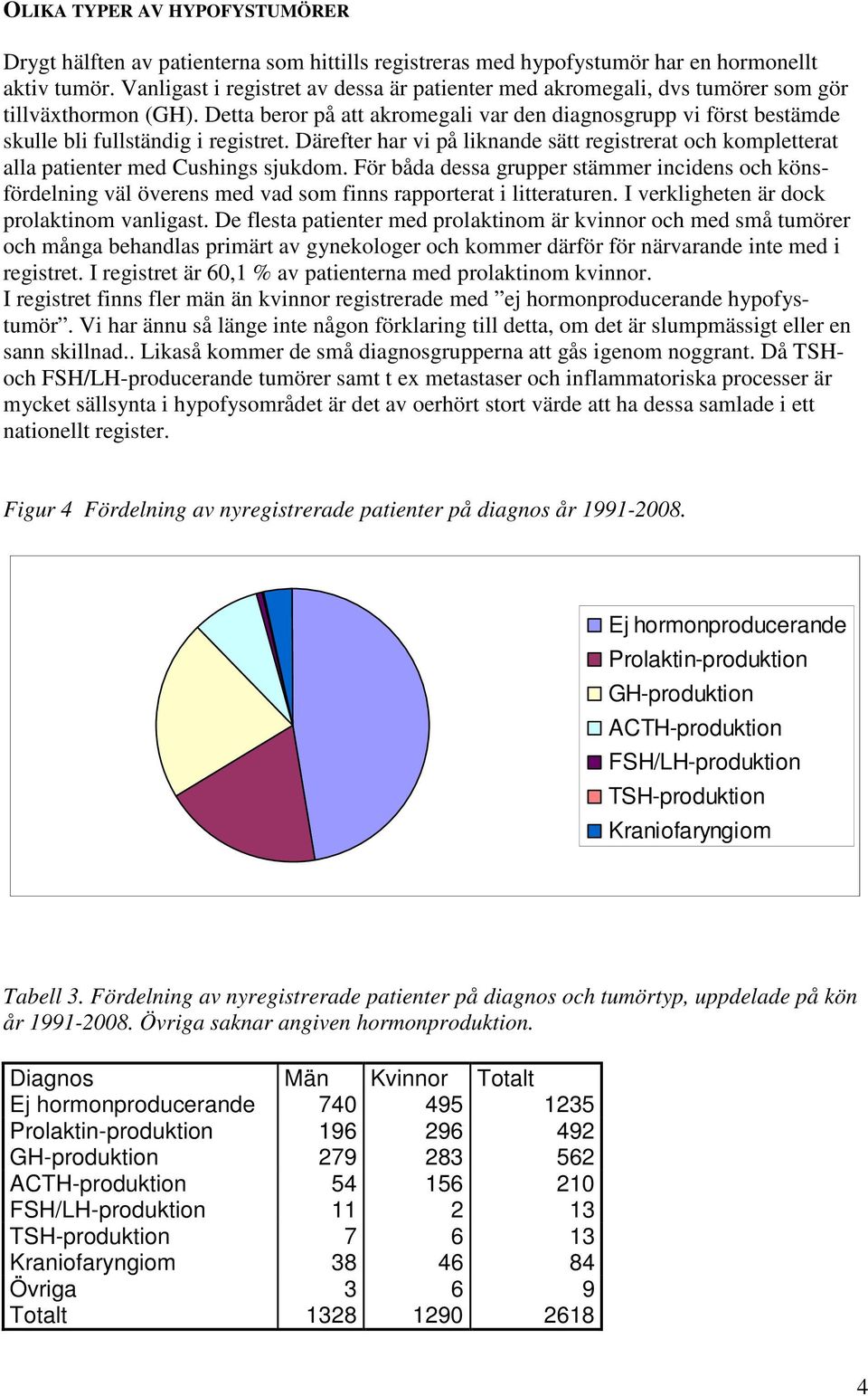 Detta beror på att akromegali var den diagnosgrupp vi först bestämde skulle bli fullständig i registret.