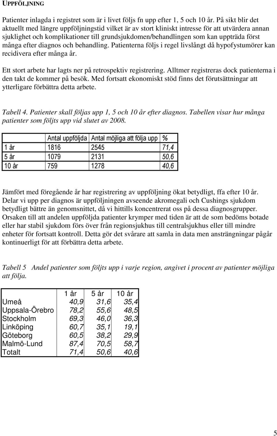 många efter diagnos och behandling. Patienterna följs i regel livslångt då hypofystumörer kan recidivera efter många år. Ett stort arbete har lagts ner på retrospektiv registrering.