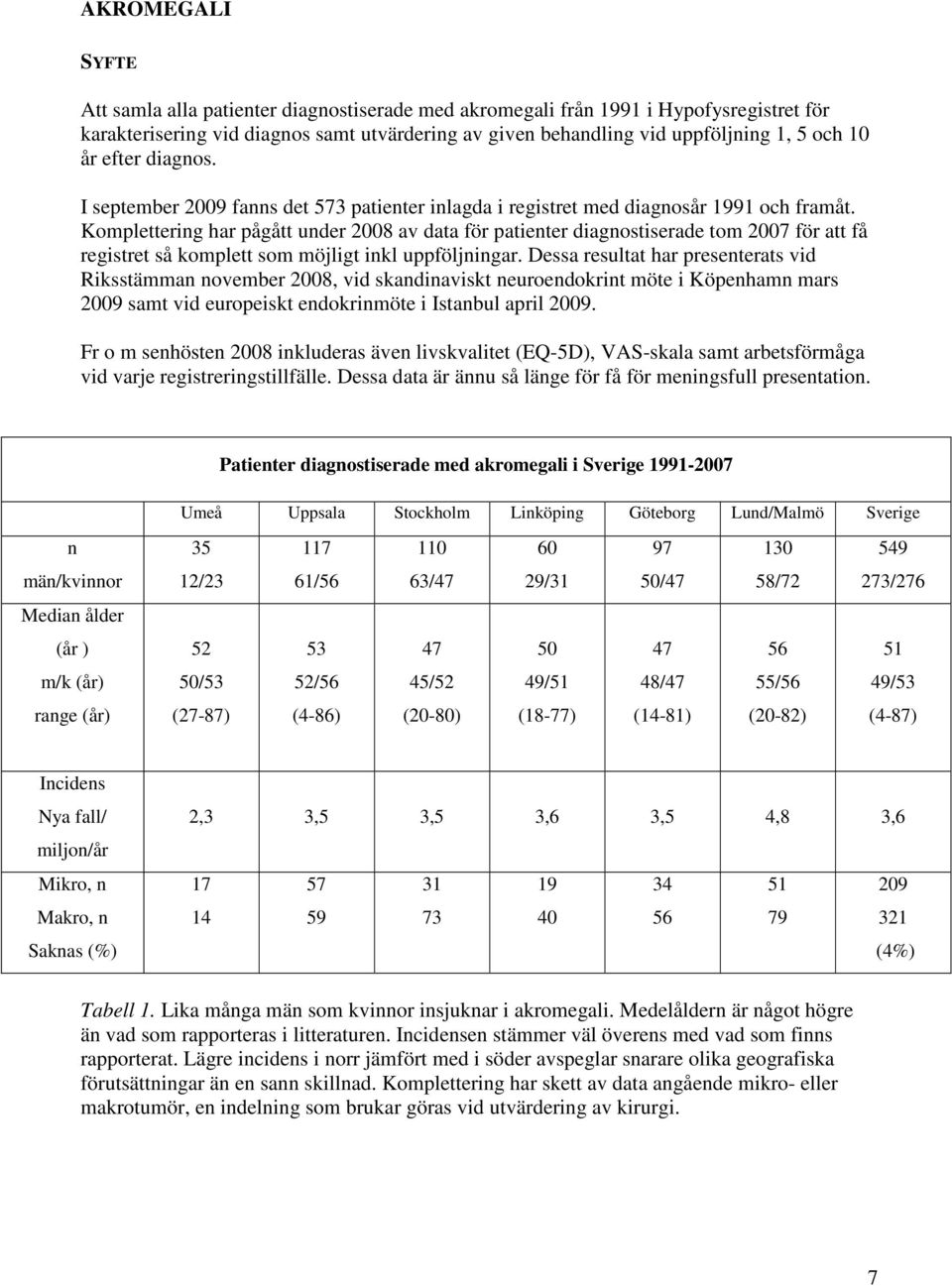 Komplettering har pågått under 2008 av data för patienter diagnostiserade tom 2007 för att få registret så komplett som möjligt inkl uppföljningar.