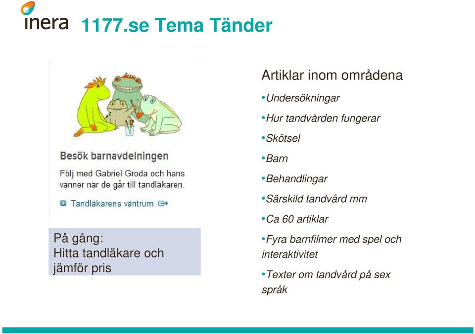 mm Ca 60 artiklar På gång: Hitta tandläkare och jämför pris Fyra