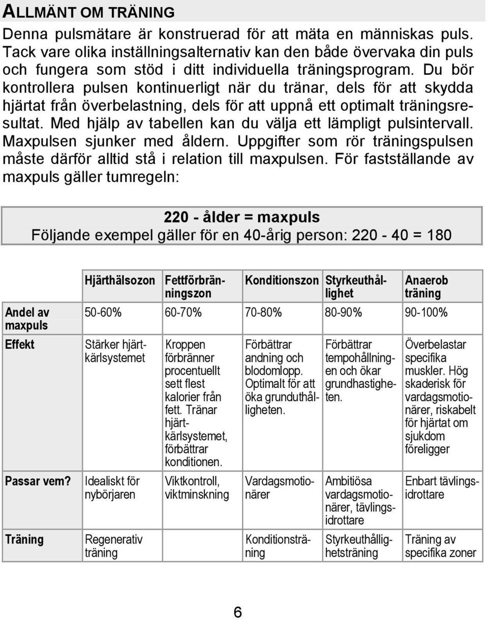 Du bör kontrollera pulsen kontinuerligt när du tränar, dels för att skydda hjärtat från överbelastning, dels för att uppnå ett optimalt träningsresultat.