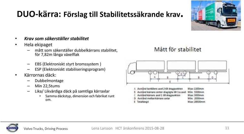 långa växelflak EBS (Elektroniskt styrt bromssystem ) ESP (Elektroniskt stabiliseringsprogram) Kärrornas