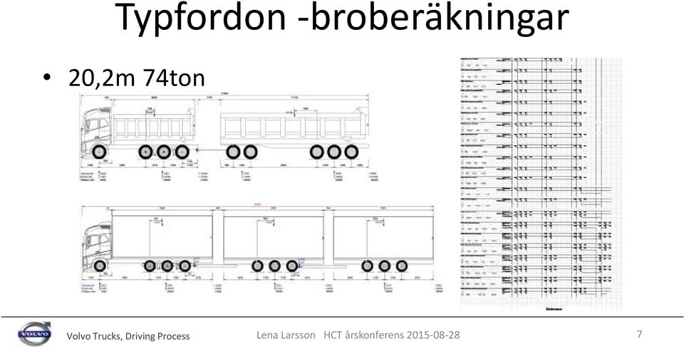 20,2m 74ton Lena