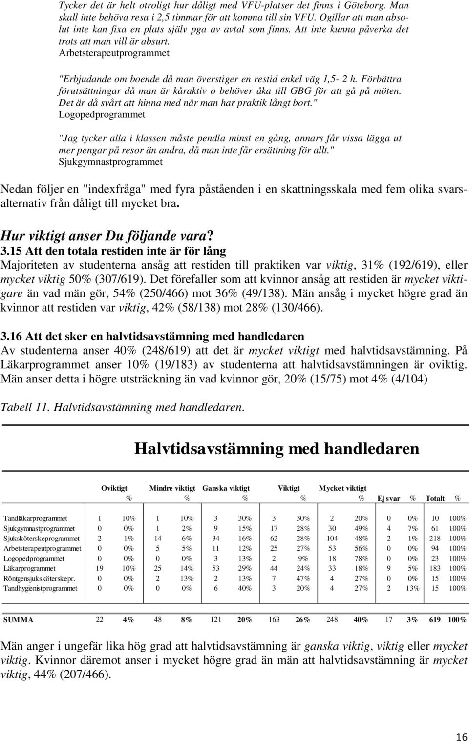 Arbetsterapeutprogrammet "Erbjudande om boende då man överstiger en restid enkel väg 1,5-2 h. Förbättra förutsättningar då man är kåraktiv o behöver åka till GBG för att gå på möten.