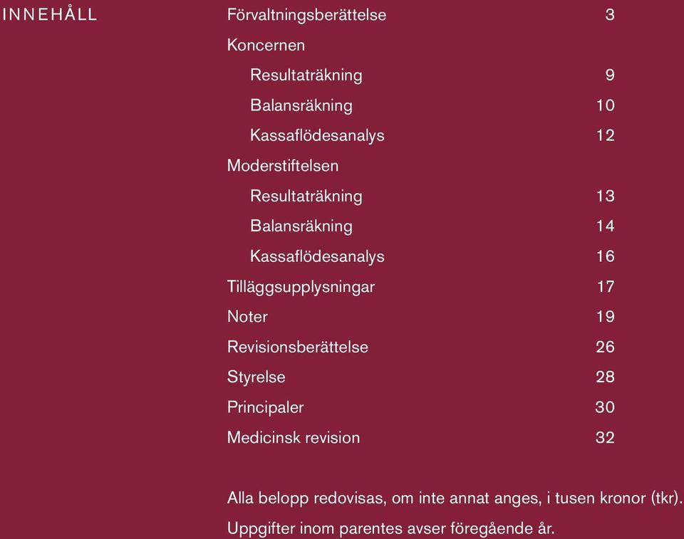 17 Noter 19 Revisionsberättelse 26 Styrelse 28 Principaler 30 Medicinsk revision 32 Alla belopp