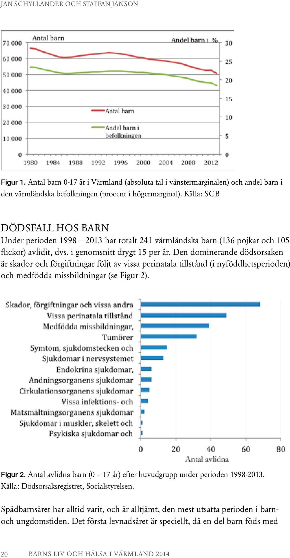 Den dominerande dödsorsaken är skador och förgiftningar följt av vissa perinatala tillstånd (i nyföddhetsperioden) och medfödda missbildningar (se Figur 2)