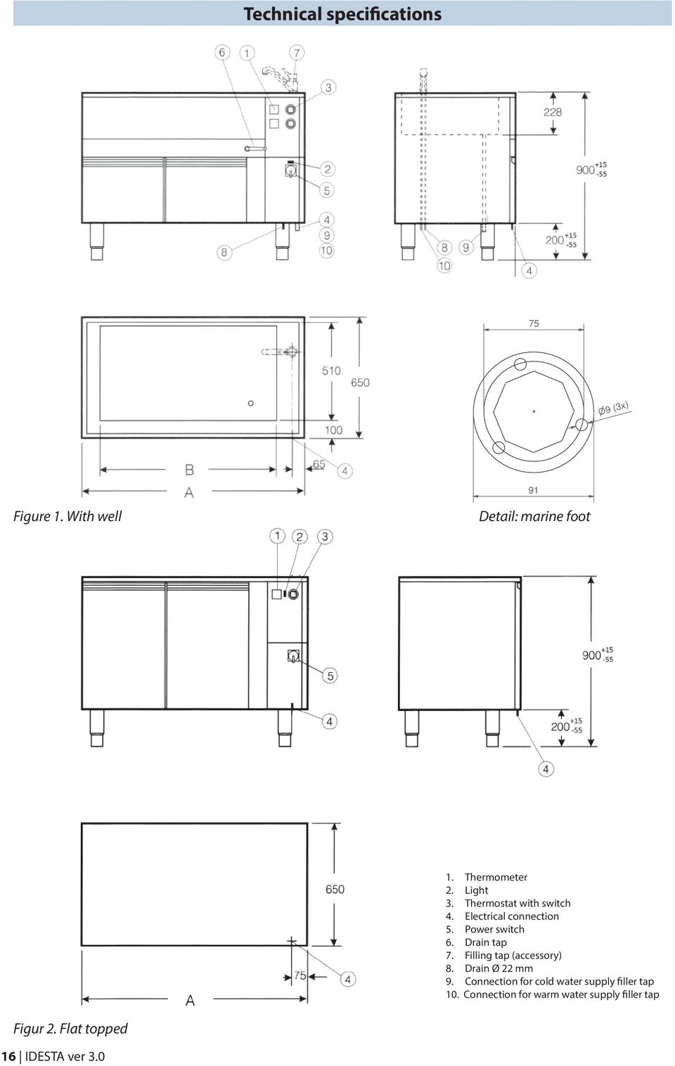 Drain tap 7. Filling tap (accessory) 8. Drain Ø 22 mm 9.