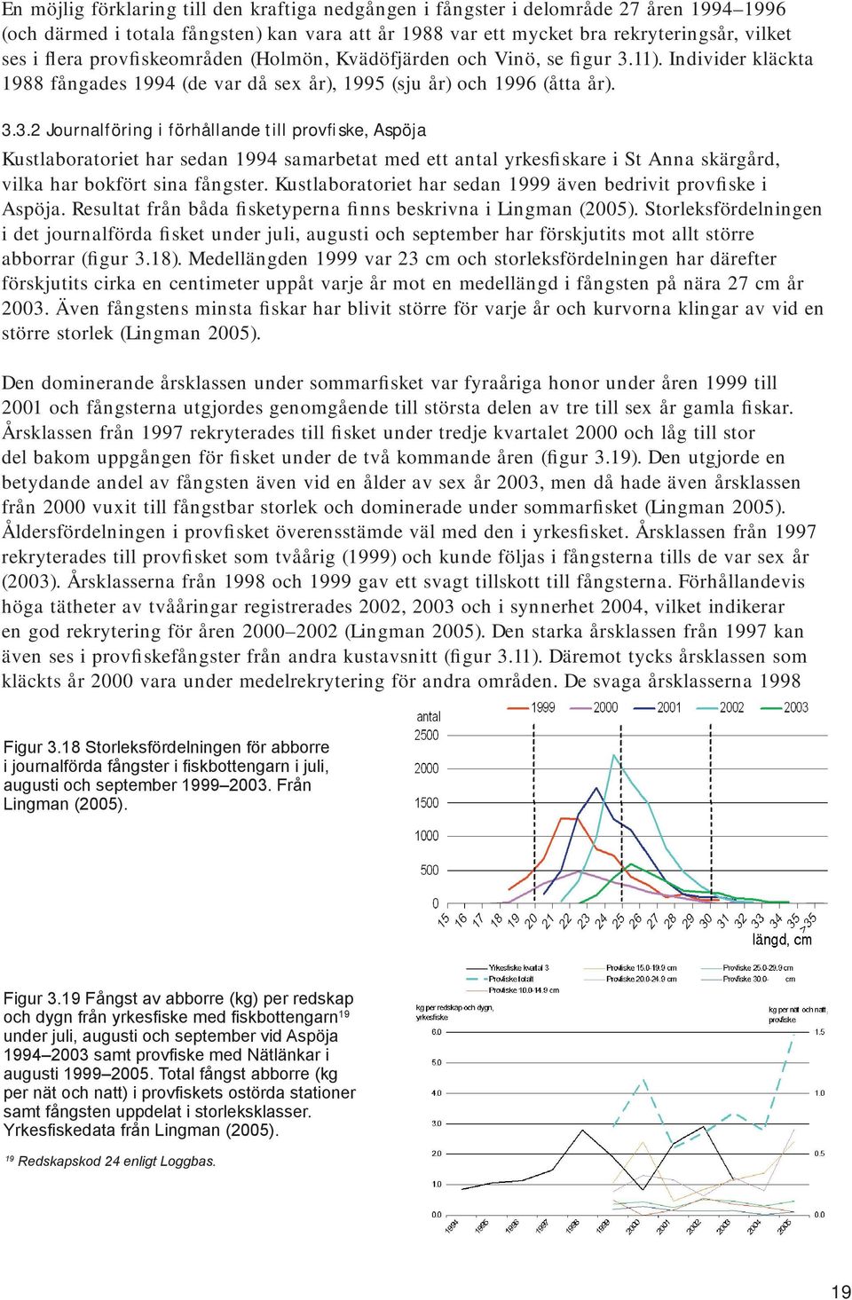 11). Individer kläckta 1988 fångades 1994 (de var då sex år), 1995 (sju år) och 1996 (åtta år). 3.