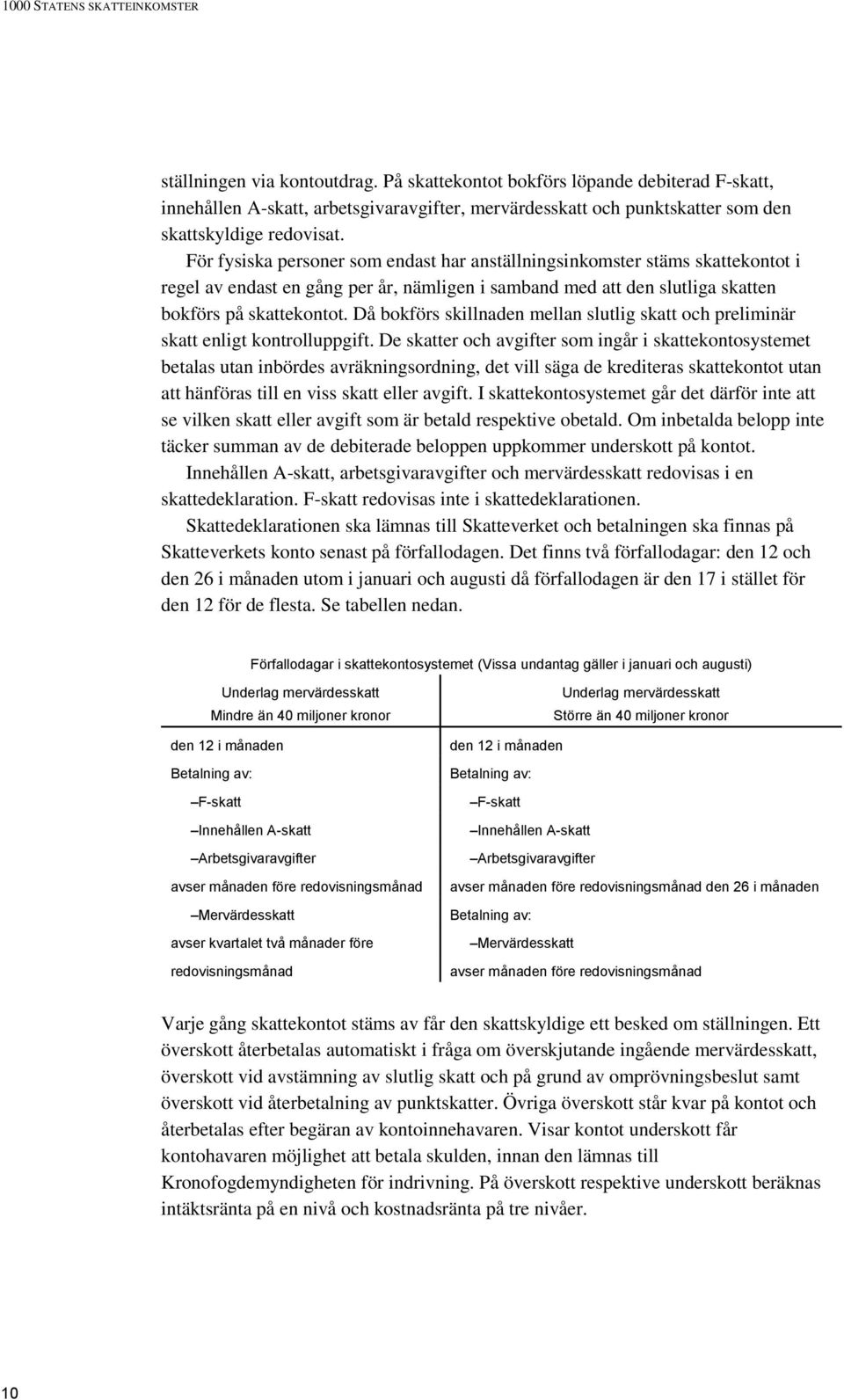 För fysiska personer som endast har anställningsinkomster stäms skattekontot i regel av endast en gång per år, nämligen i samband med att den slutliga skatten bokförs på skattekontot.