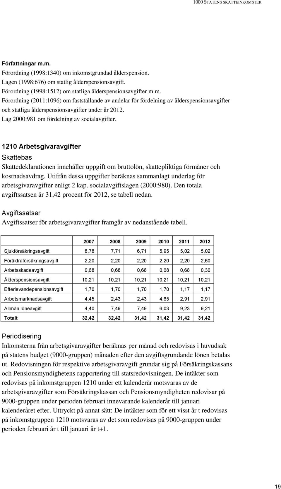 Utifrån dessa uppgifter beräknas sammanlagt underlag för arbetsgivaravgifter enligt 2 kap. socialavgiftslagen (2000:980). Den totala avgiftssatsen är 31,42 procent för 2012, se tabell nedan.