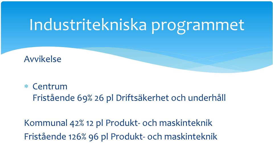 underhåll Kommunal 42% 12 pl Produkt och