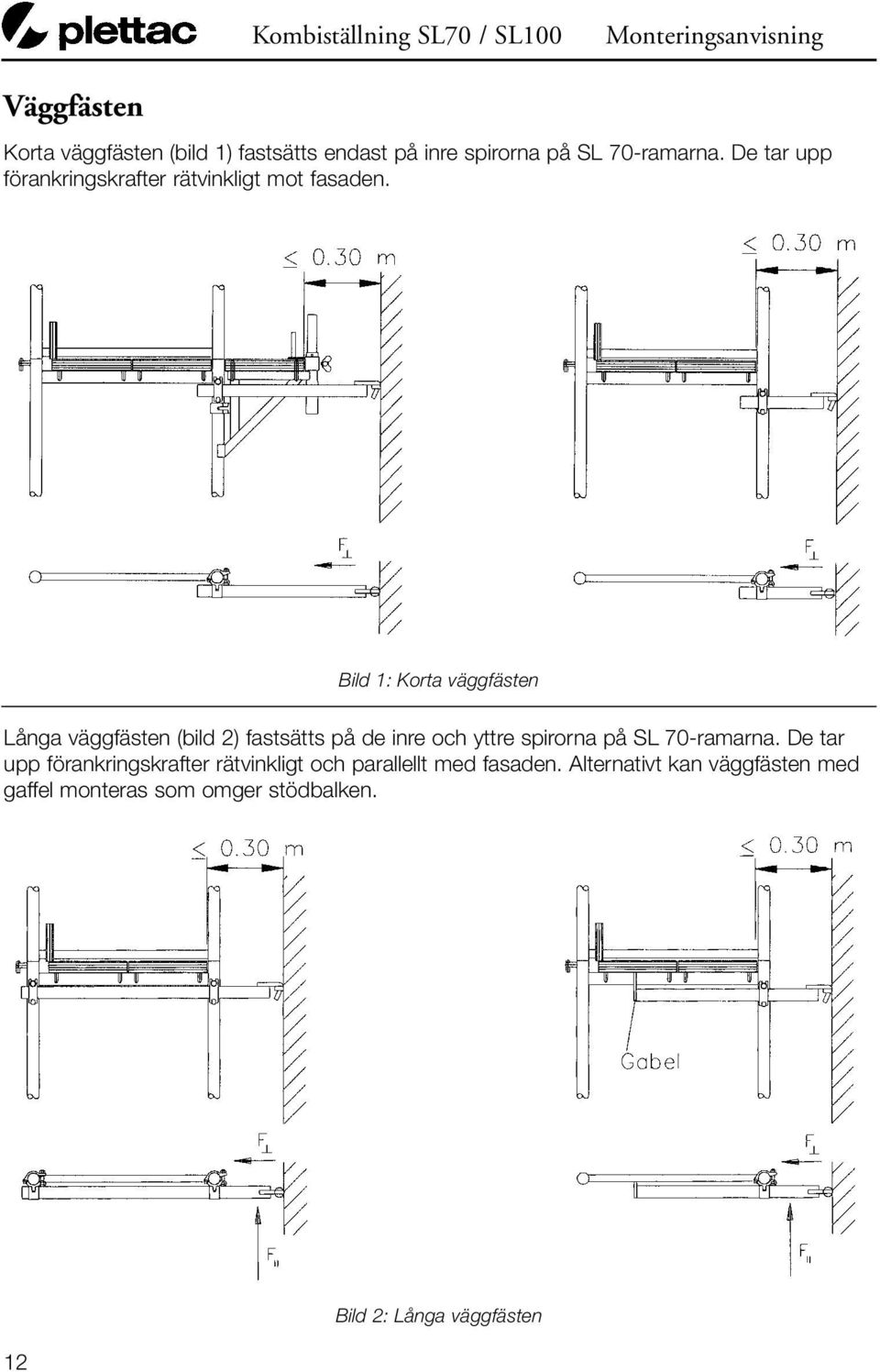 Bild 1: Korta väggfästen Långa väggfästen (bild 2) fastsätts på de inre och yttre spirorna på SL