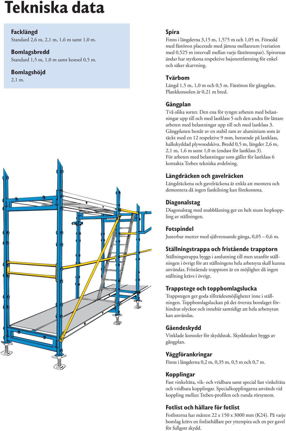 Tvärbom Längd 1,5 m, 1,0 m och 0,5 m. Fästöron för gångplan. Plankkonsolen är 0,21 m bred. Gångplan Två olika sorter.