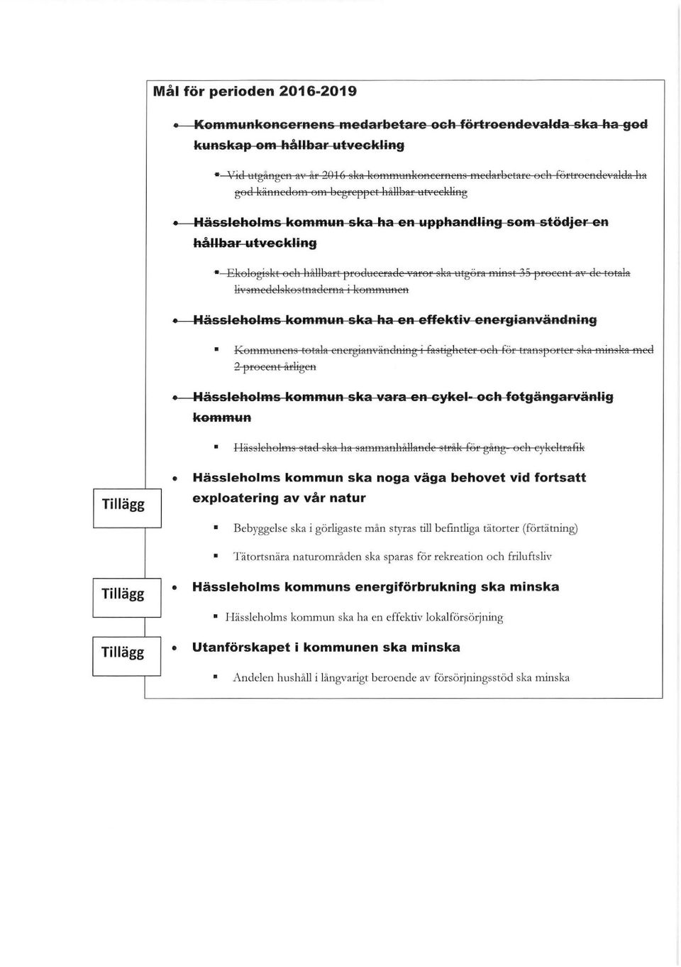 feckling Ekelegisltt eeh hitllb~tt't pwdtteet:~td e V!tt:et: skft utgöt:ft 11-rmst 35 pl'eeea~ 11v de tet~tl!t l:ivsmedelslmsl'1'l!tdet:ftll i kemt'l'!uaen Hässlehlms kmmun ska ha en effekti'.