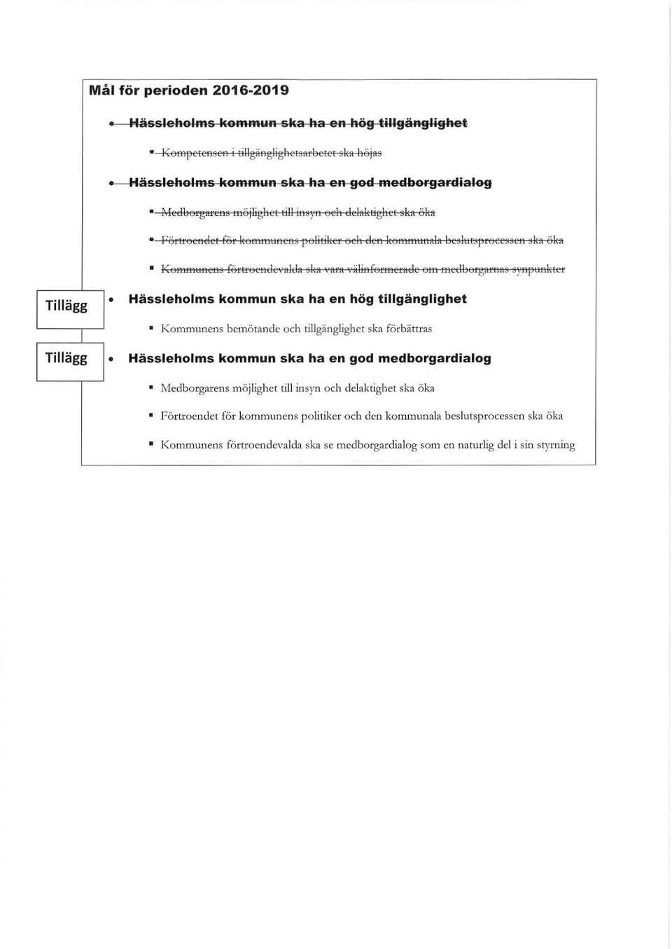 a besltjtspreessetl sk11 ökfl Kmfl1tlnens förtrendevftldfl s];:a, ft:t:a c iil±nfrmerade m medbt:gftrtl!