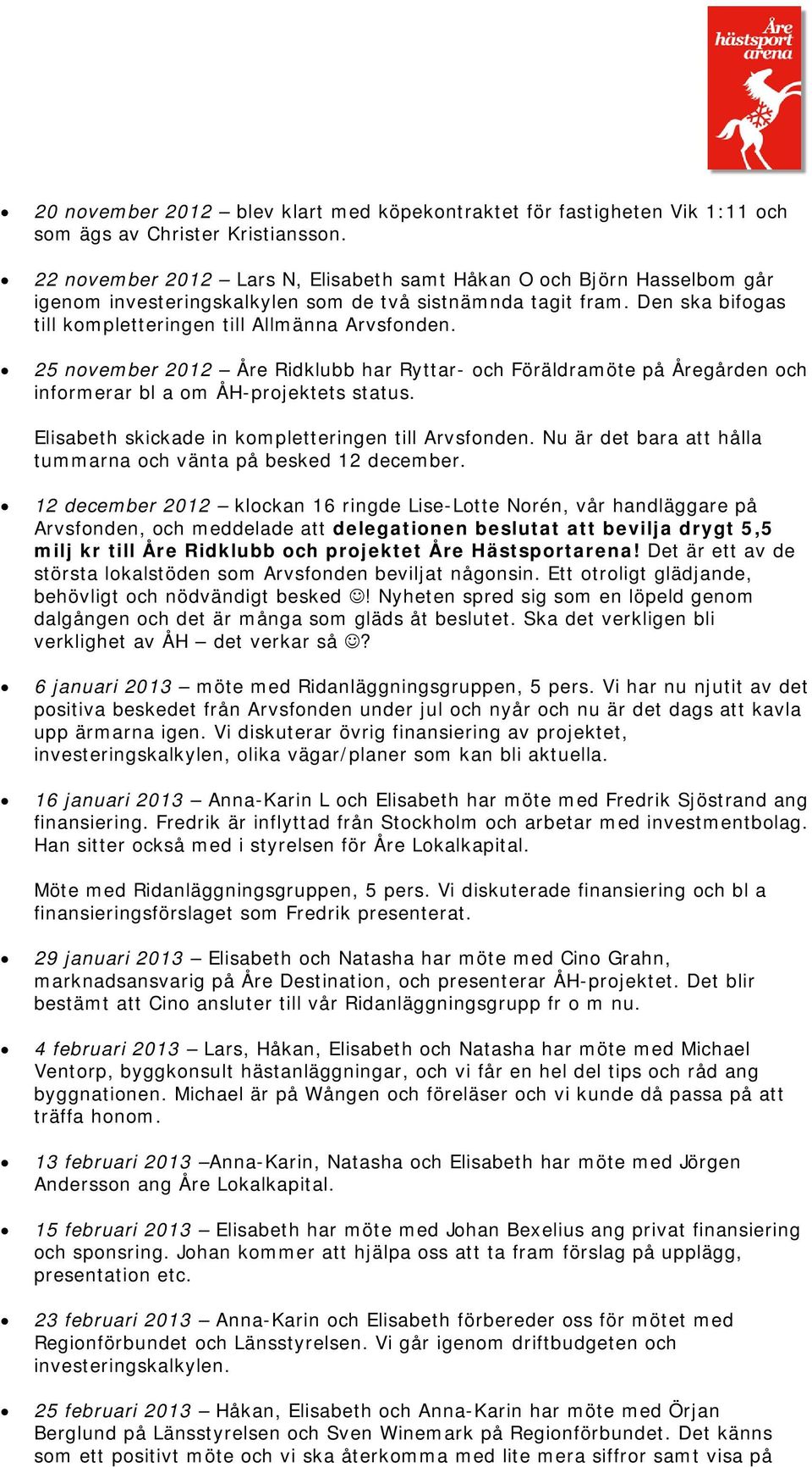 25 november 2012 Åre Ridklubb har Ryttar- och Föräldramöte på Åregården och informerar bl a om ÅH-projektets status. Elisabeth skickade in kompletteringen till Arvsfonden.