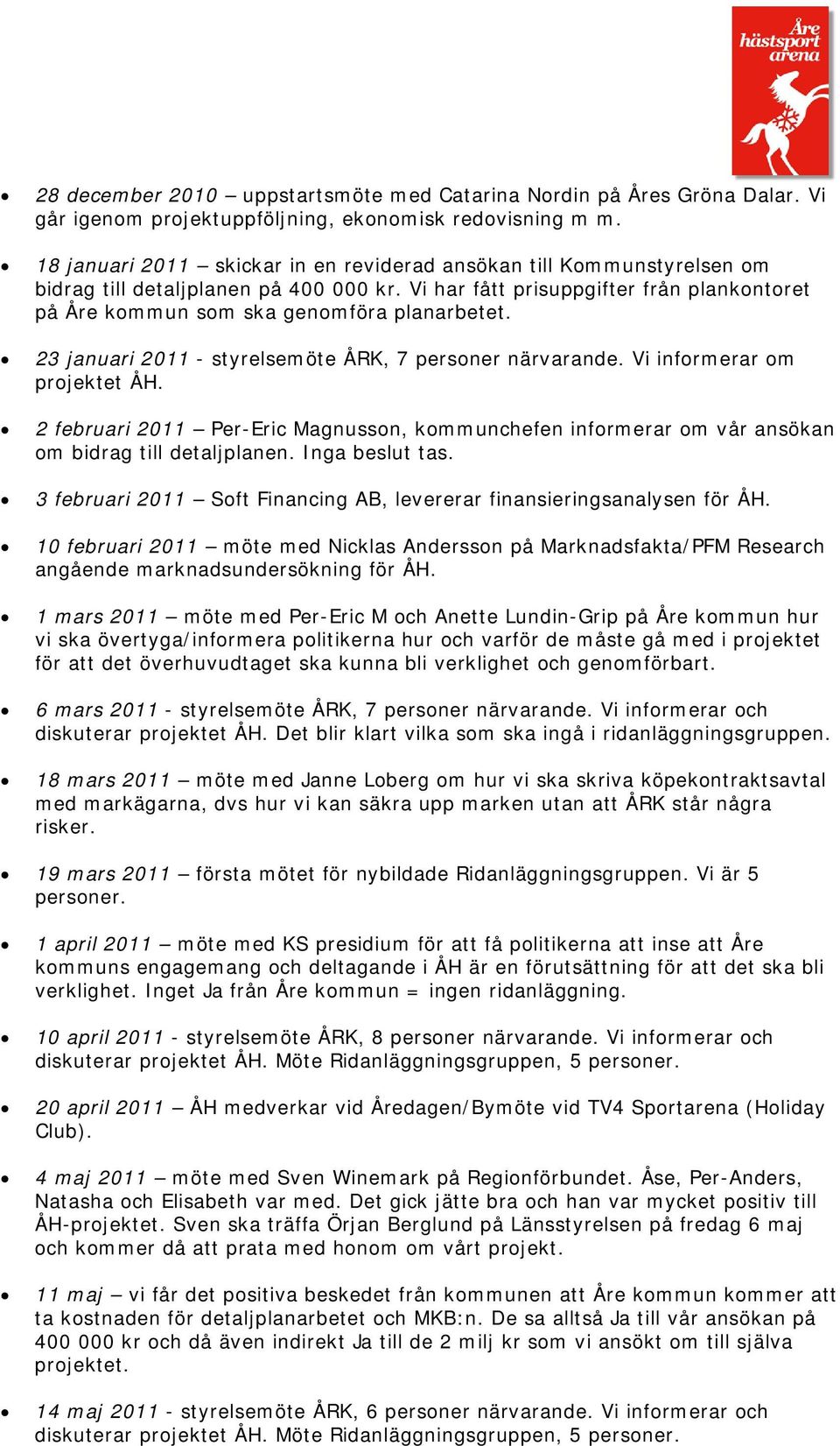 23 januari 2011 - styrelsemöte ÅRK, 7 personer närvarande. Vi informerar om projektet ÅH. 2 februari 2011 Per-Eric Magnusson, kommunchefen informerar om vår ansökan om bidrag till detaljplanen.