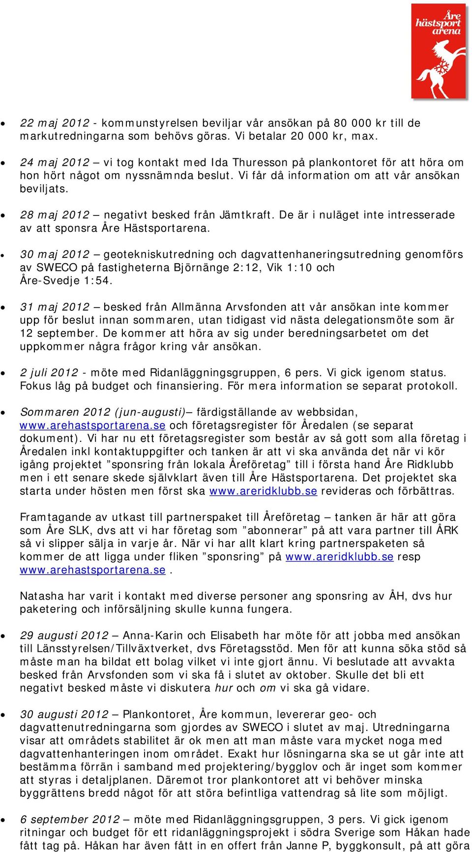 28 maj 2012 negativt besked från Jämtkraft. De är i nuläget inte intresserade av att sponsra Åre Hästsportarena.