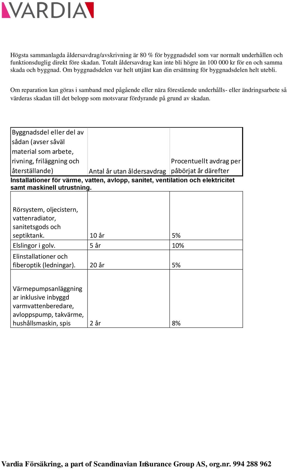 Om reparation kan göras i samband med pågående eller nära förestående underhålls- eller ändringsarbete så värderas skadan till det belopp som motsvarar fördyrande på grund av skadan.