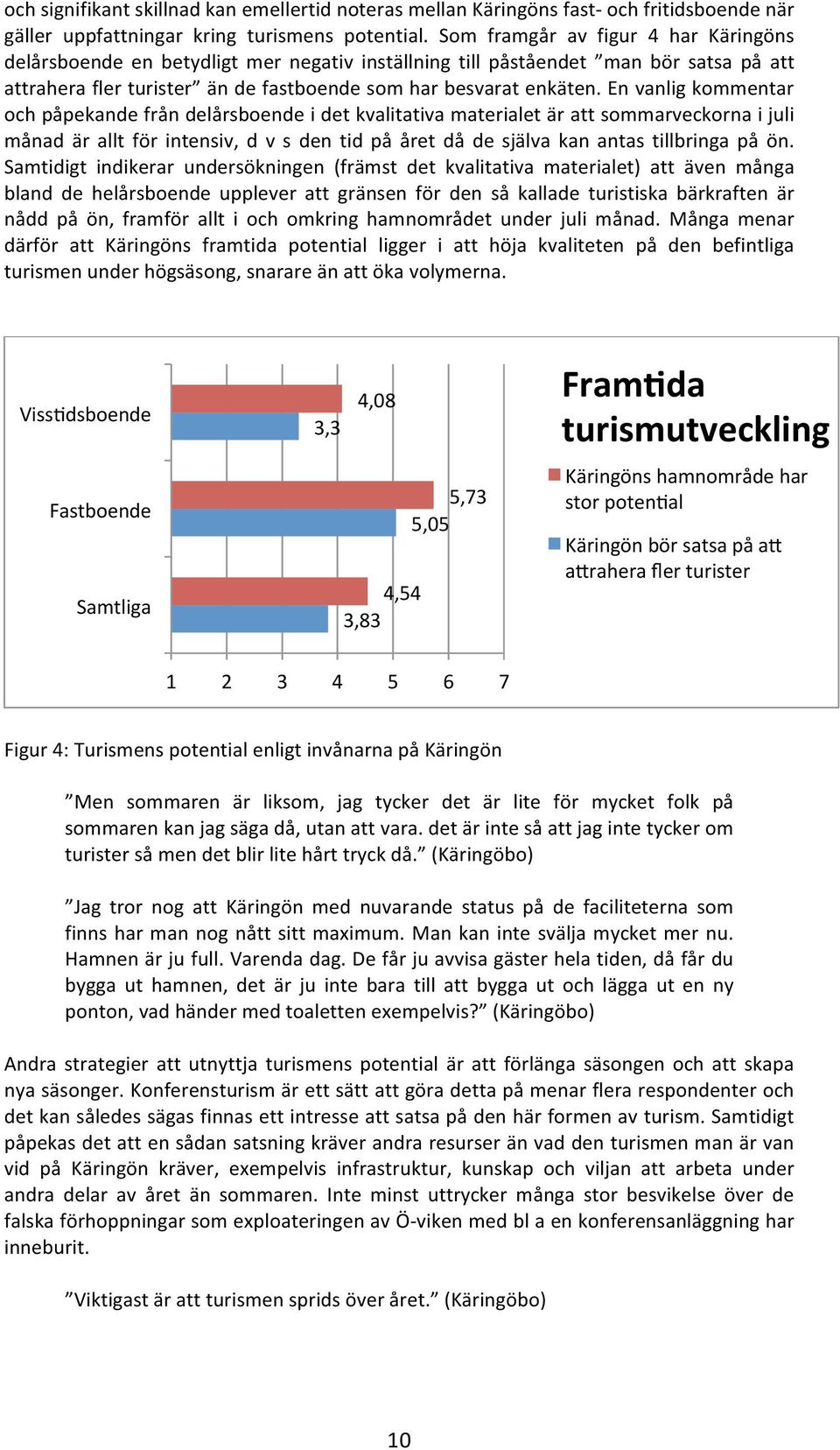 En vanlig kommentar och påpekande från delårsboende i det kvalitativa materialet är att sommarveckorna i juli månad är allt för intensiv, d v s den tid på året då de själva kan antas tillbringa på ön.