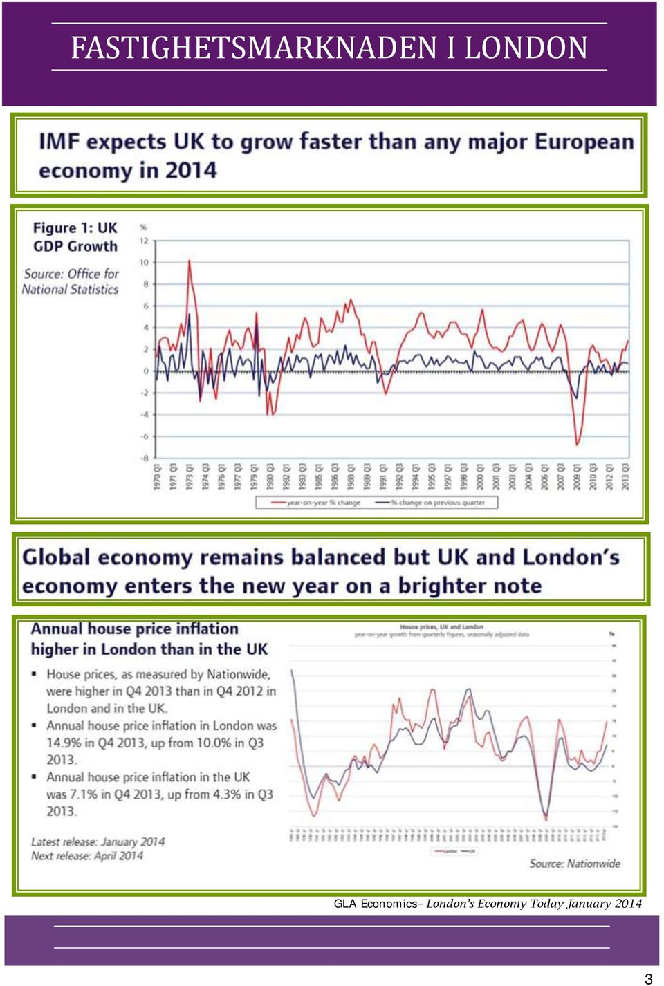 Economics London s
