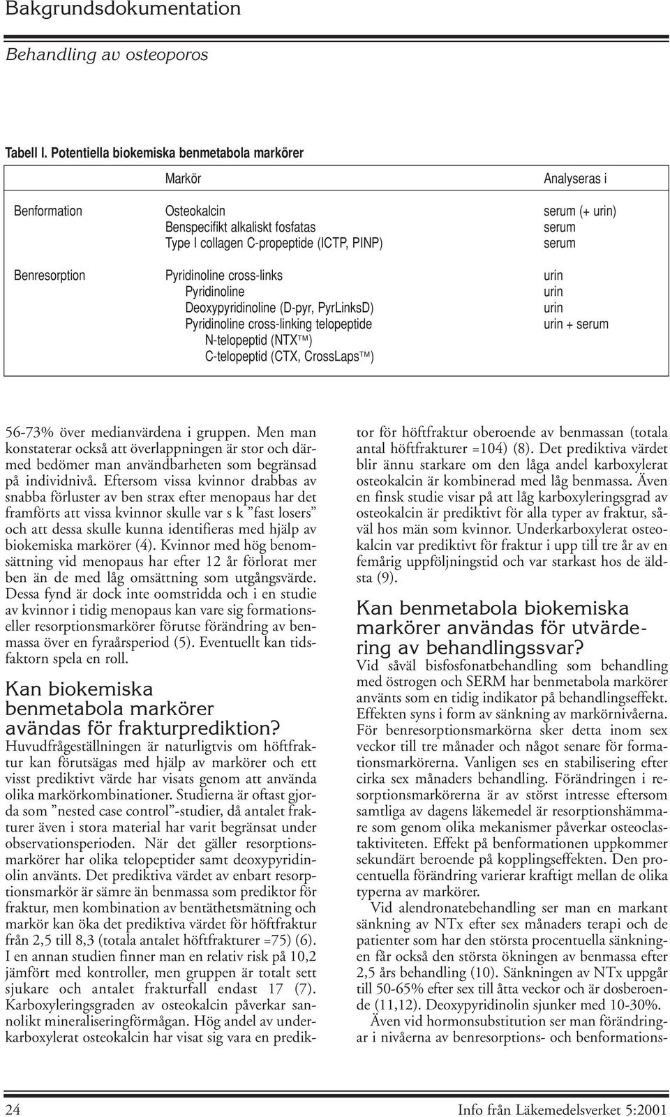 Benresorption Pyridinoline cross-links urin Pyridinoline urin Deoxypyridinoline (D-pyr, PyrLinksD) urin Pyridinoline cross-linking telopeptide urin + serum N-telopeptid (NTX ) C-telopeptid (CTX,