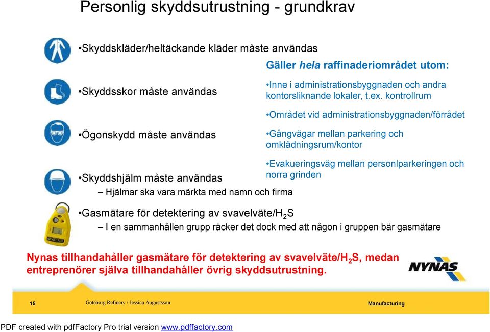 kontrollrum Området vid administrationsbyggnaden/förrådet Ögonskydd måste användas Gångvägar mellan parkering och omklädningsrum/kontor Evakueringsväg mellan personlparkeringen och