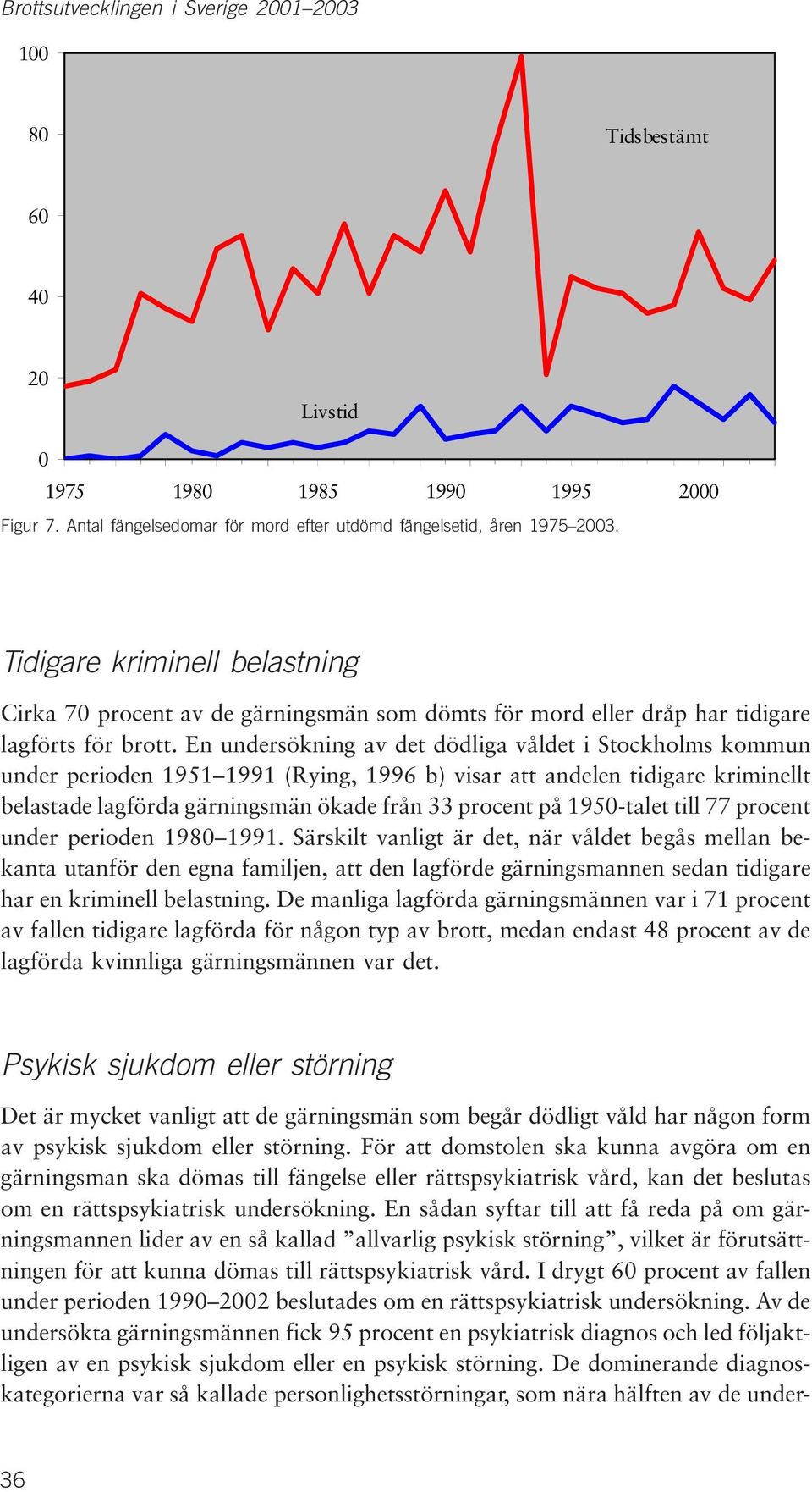 En undersökning av det dödliga våldet i Stockholms kommun under perioden 1951 1991 (Rying, 1996 b) visar att andelen tidigare kriminellt belastade lagförda gärningsmän ökade från 33 procent på