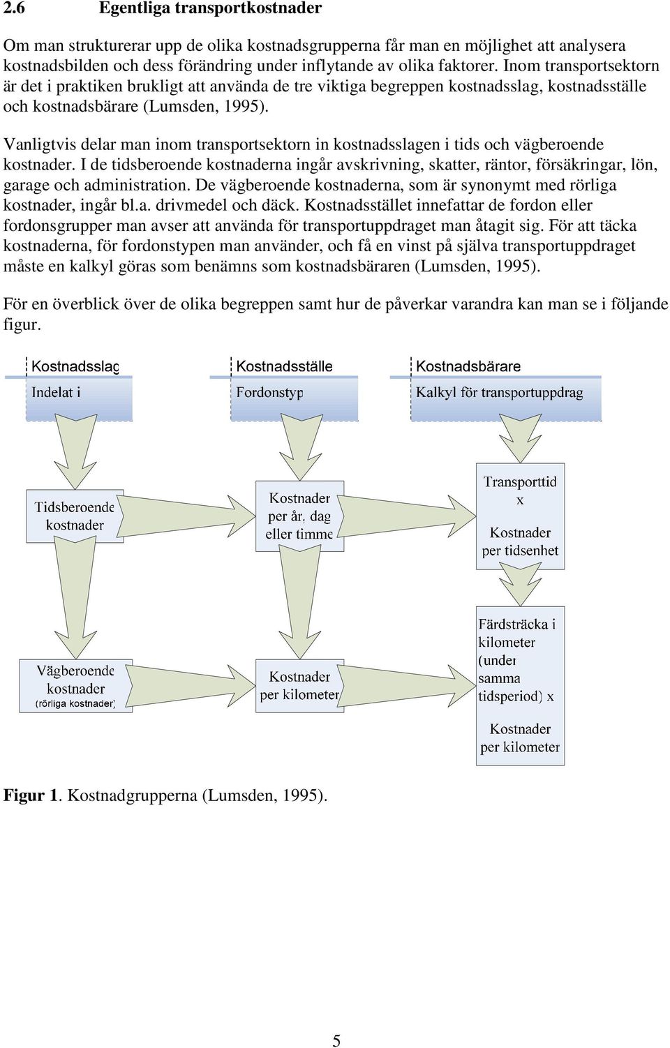 Vanligtvis delar man inom transportsektorn in kostnadsslagen i tids och vägberoende kostnader.