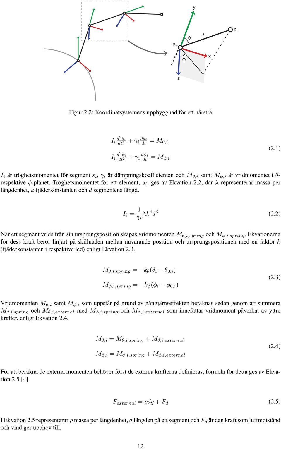 2, där λ representerar massa per längdenhet, k fjäderkonstanten och d segmentens längd. I i = 1 3i λk4 d 3 (2.