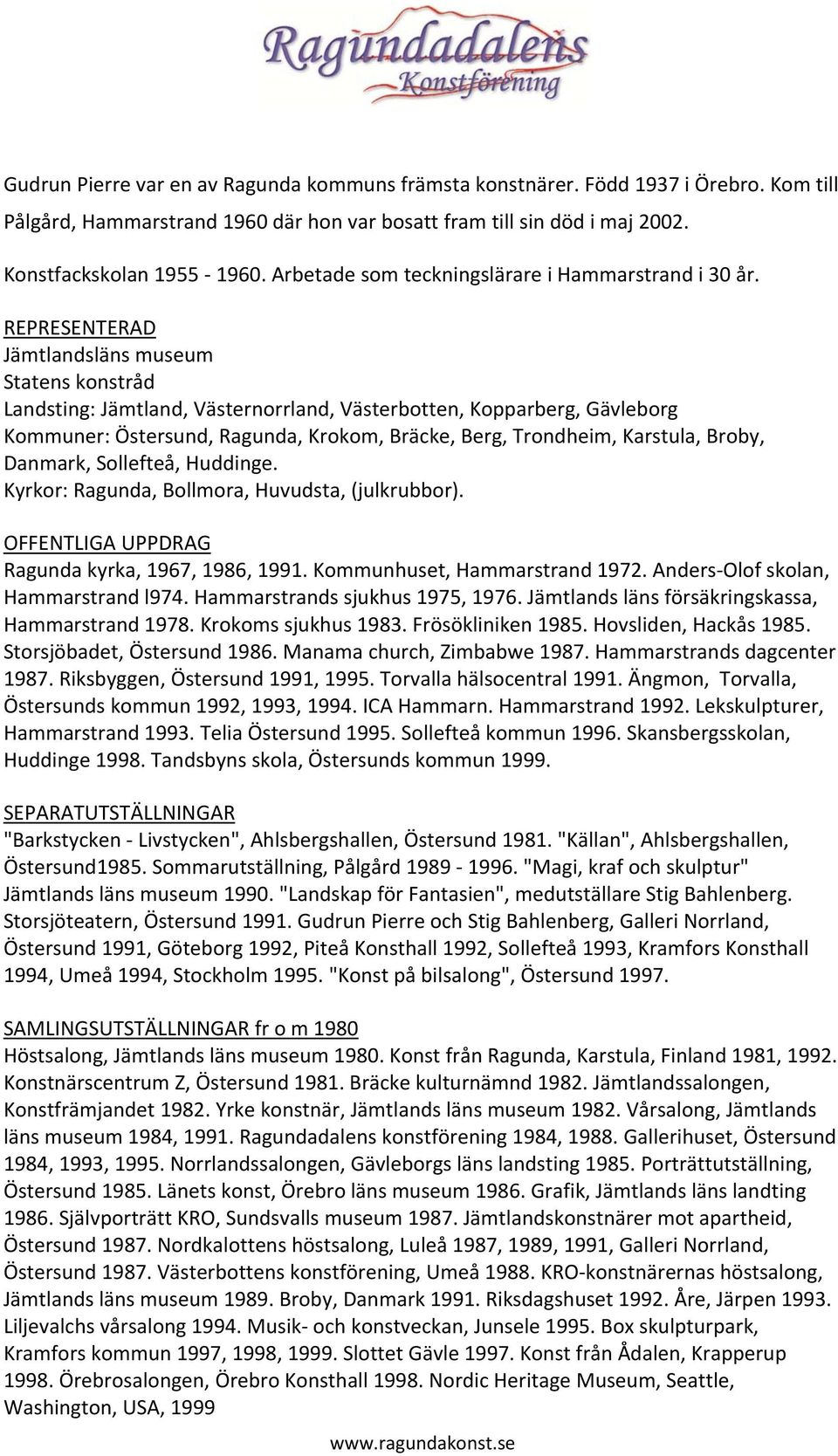 REPRESENTERAD Jämtlandsläns museum Statens konstråd Landsting: Jämtland, Västernorrland, Västerbotten, Kopparberg, Gävleborg Kommuner: Östersund, Ragunda, Krokom, Bräcke, Berg, Trondheim, Karstula,